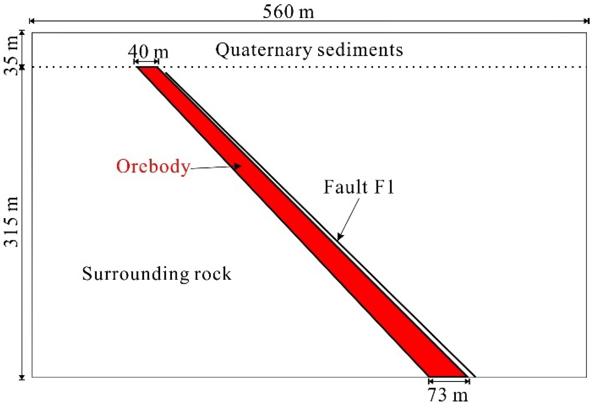 Water 14 02465 g002 550