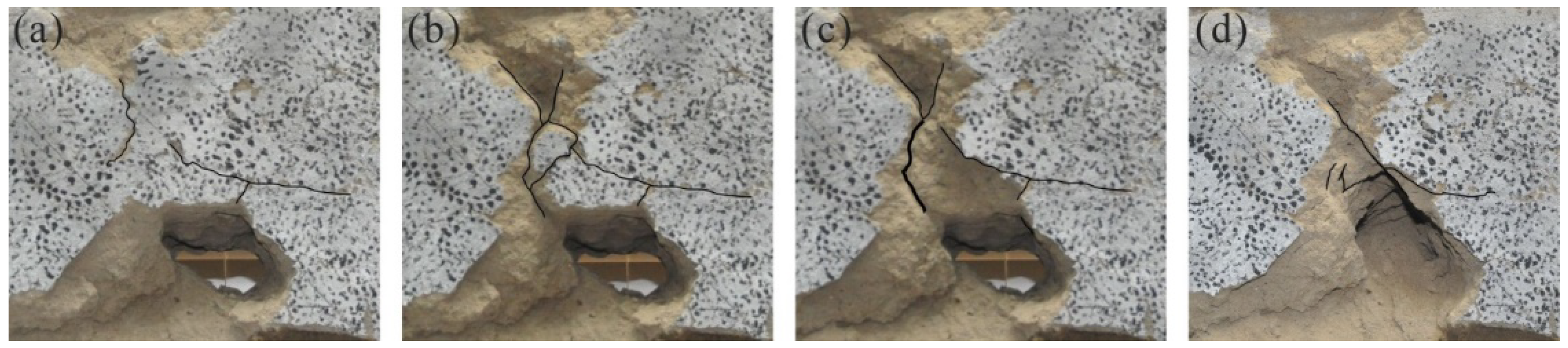 Water 14 02465 g005 550