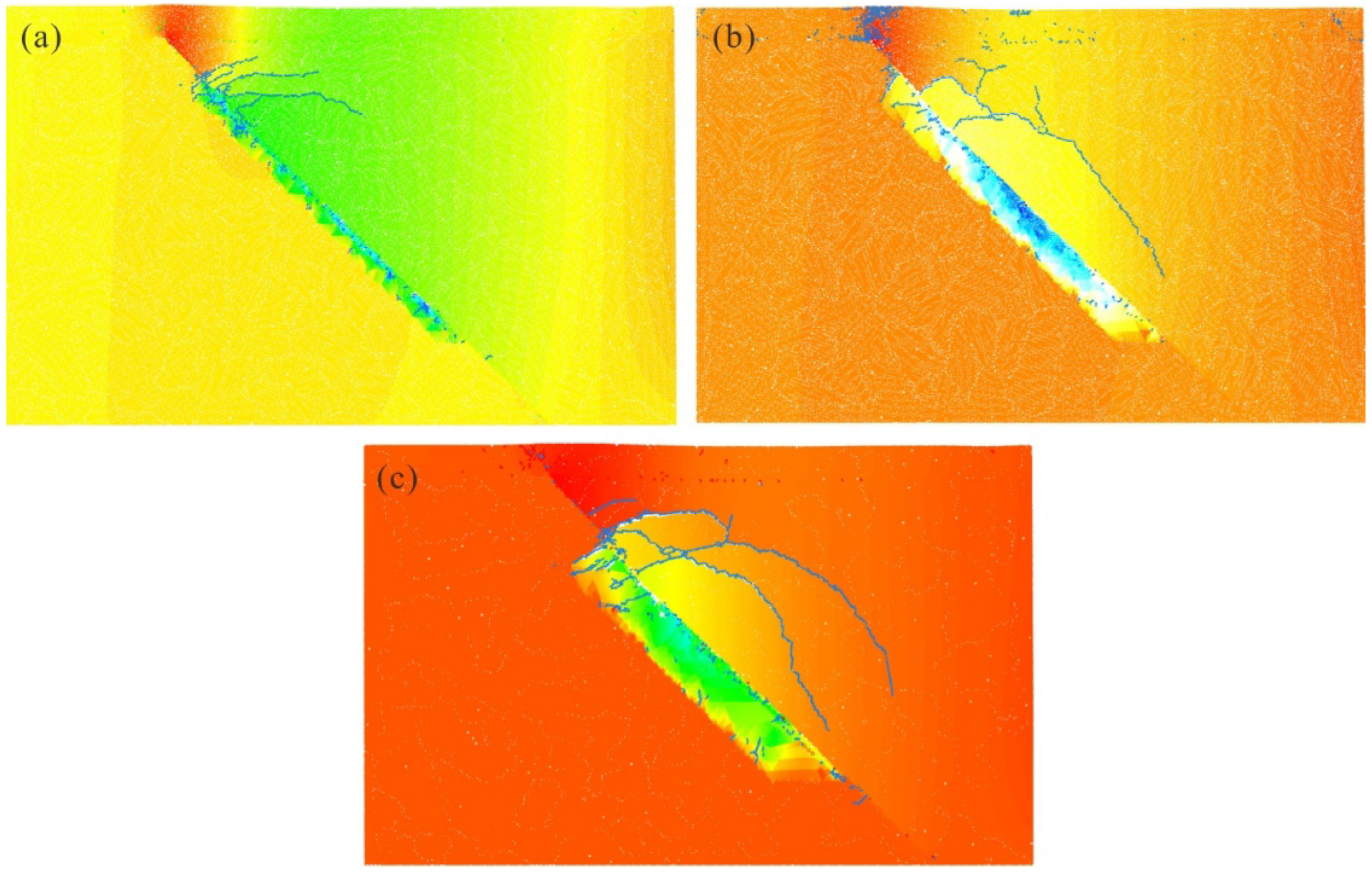 Water 14 02465 g010 550