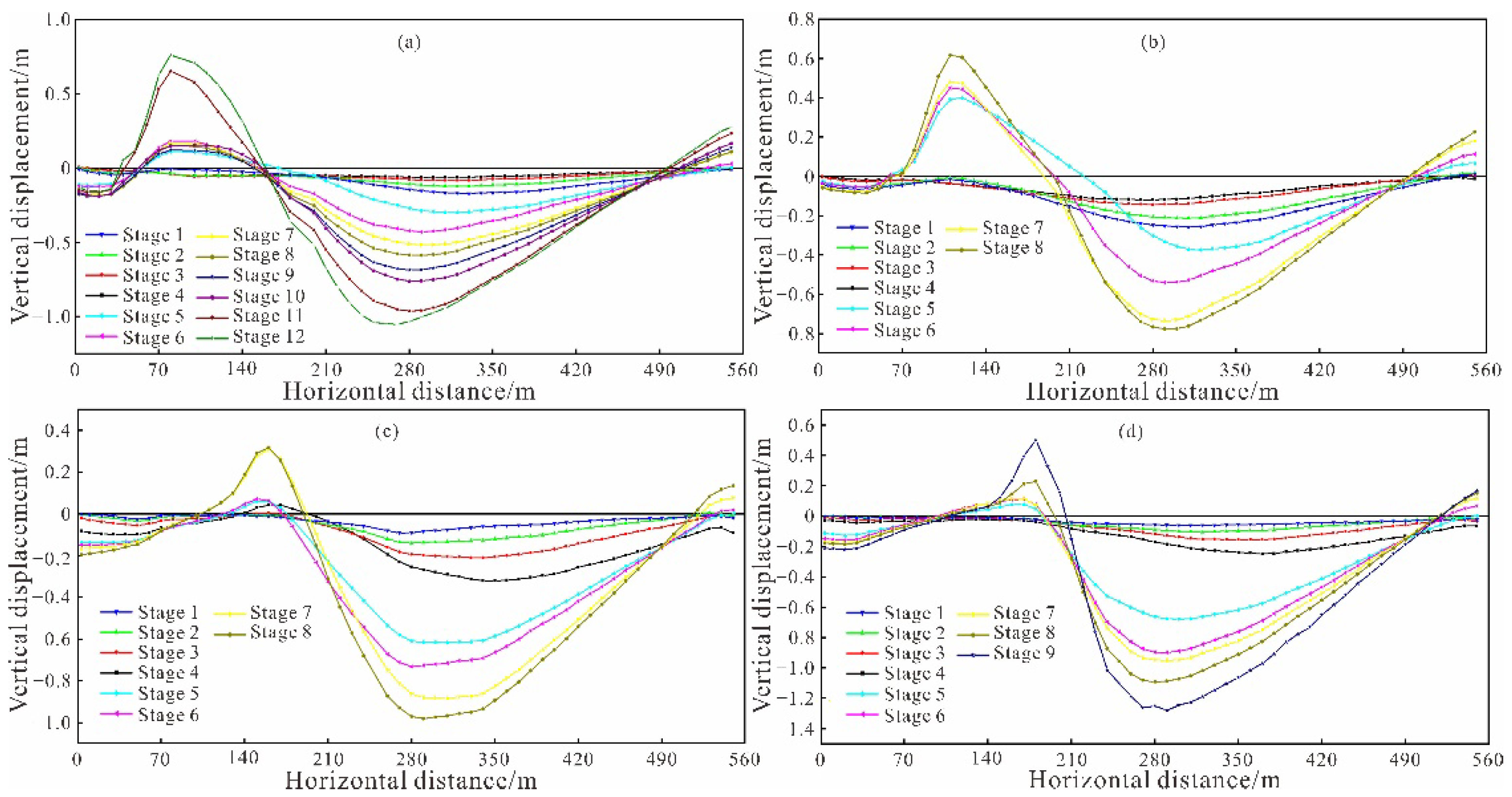 Water 14 02465 g011 550