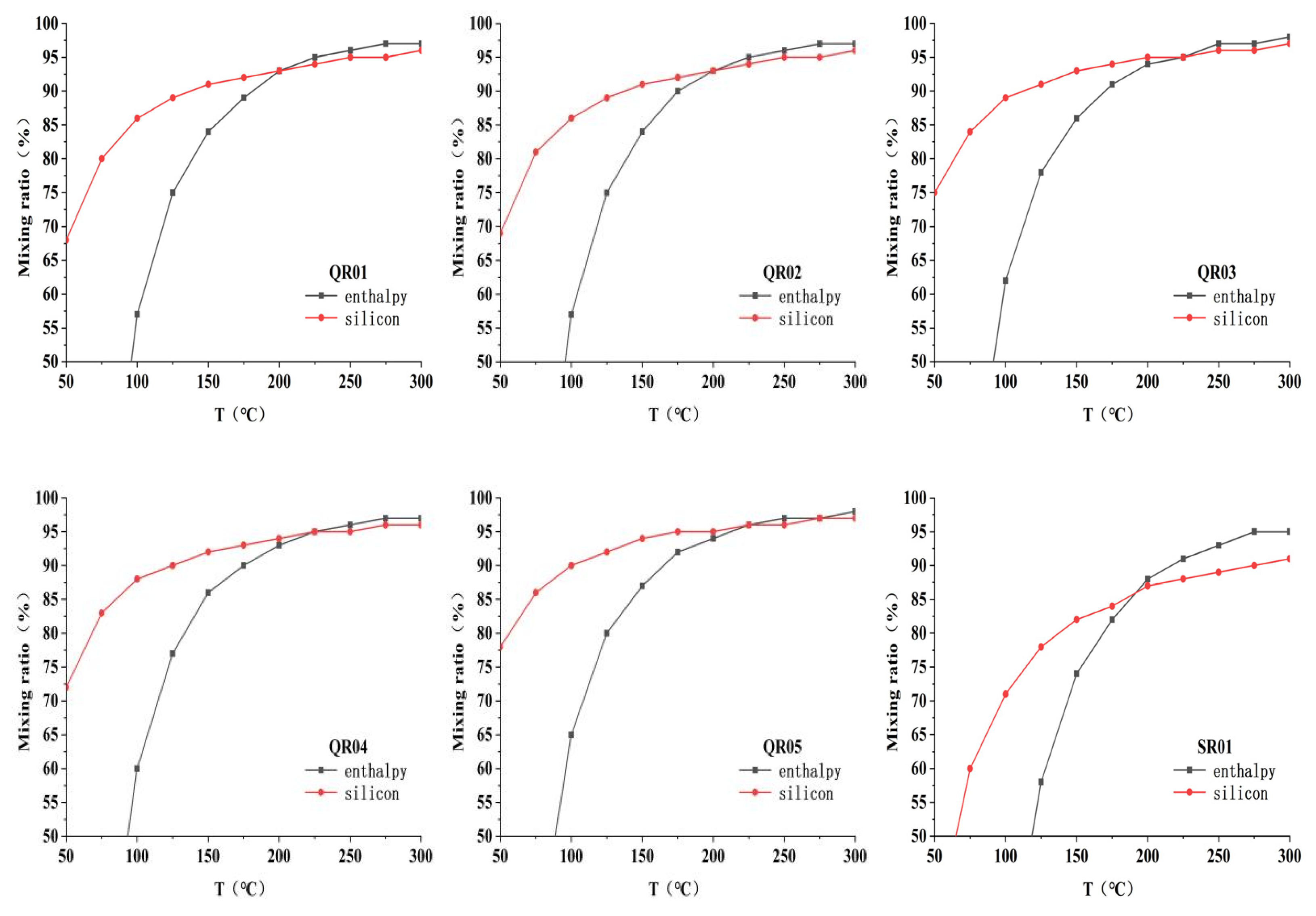 Water 14 02468 g009a 550