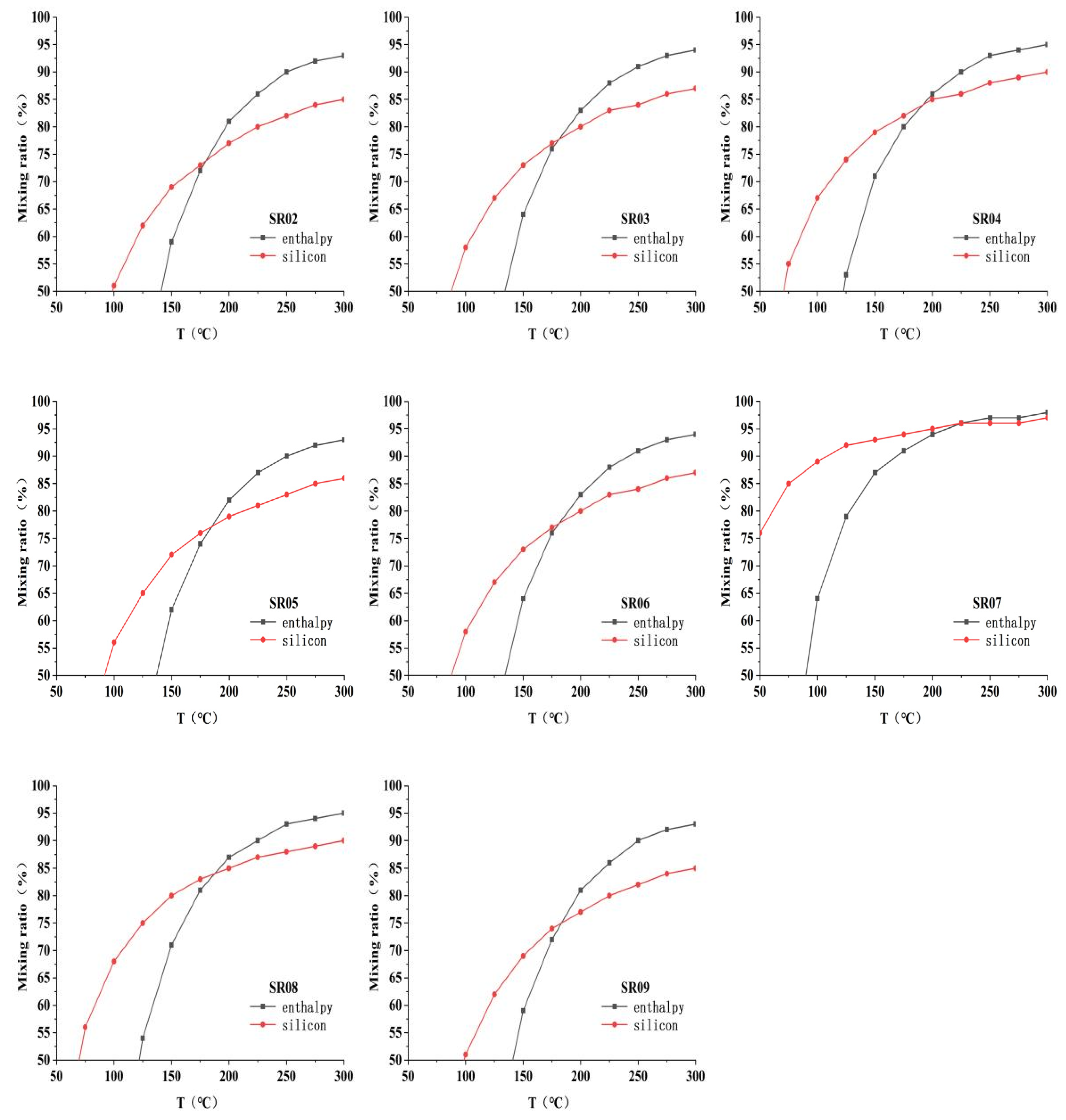 Water 14 02468 g009b 550