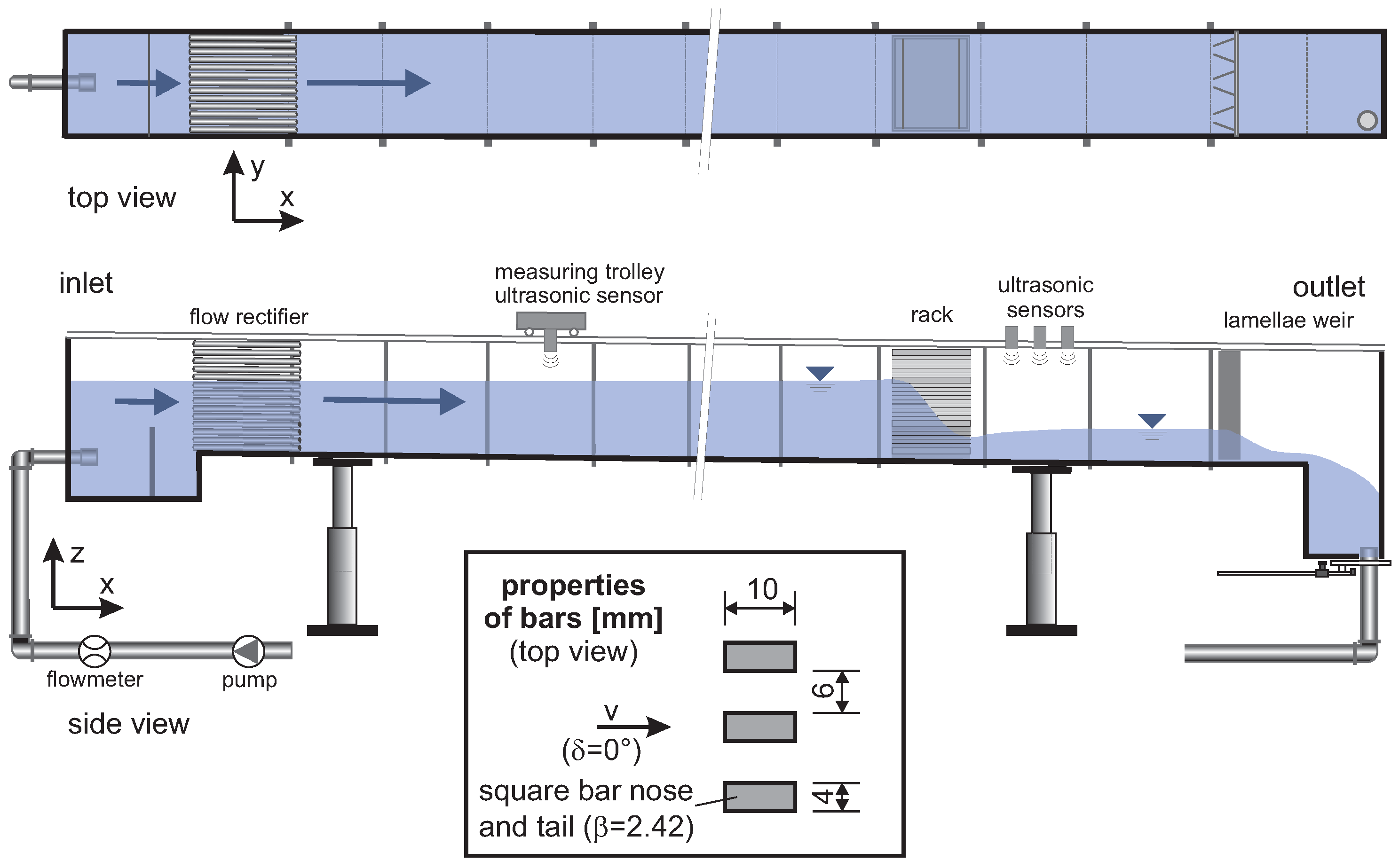 Water 14 02469 g001 550