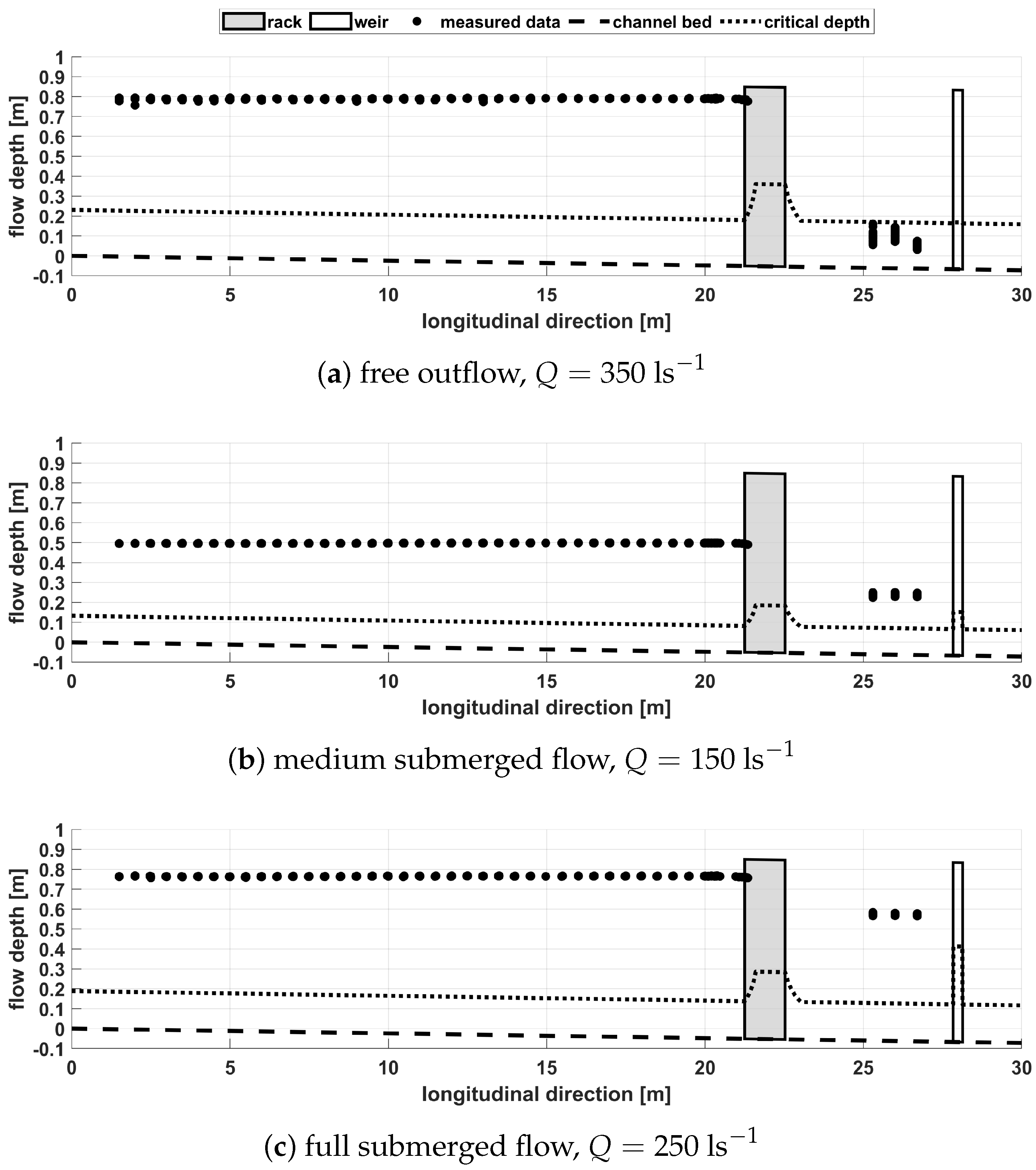 Water 14 02469 g002 550