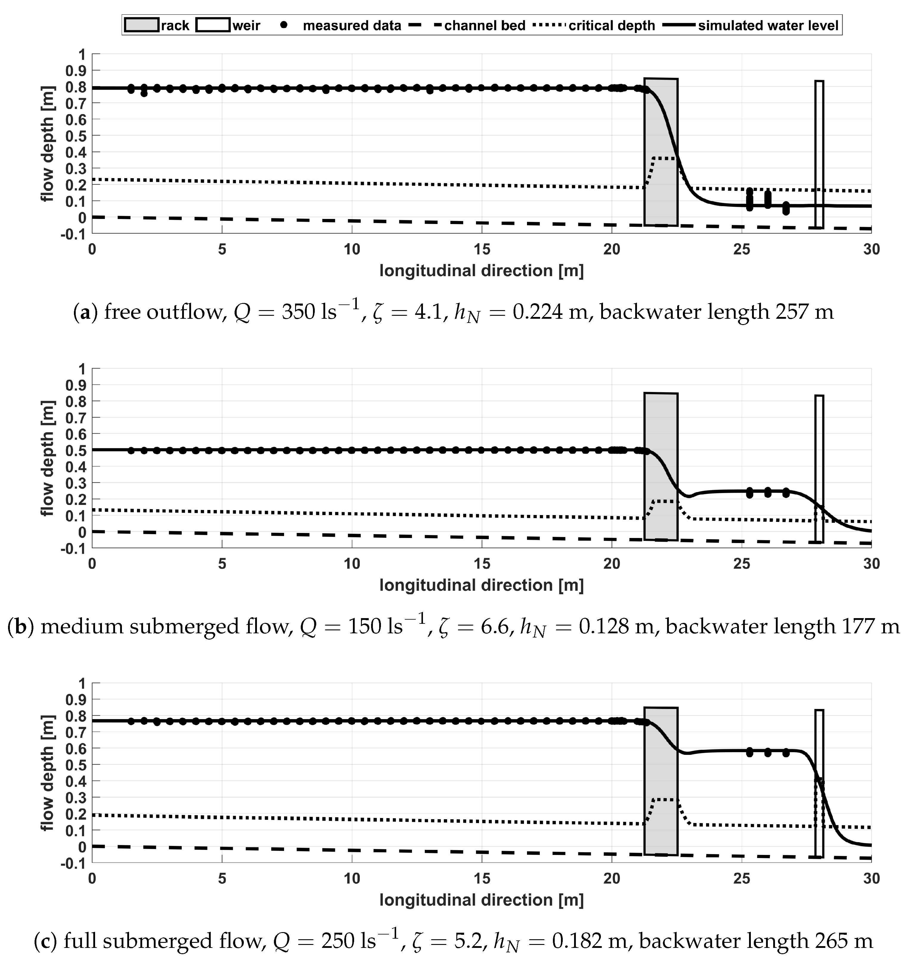 Water 14 02469 g008 550