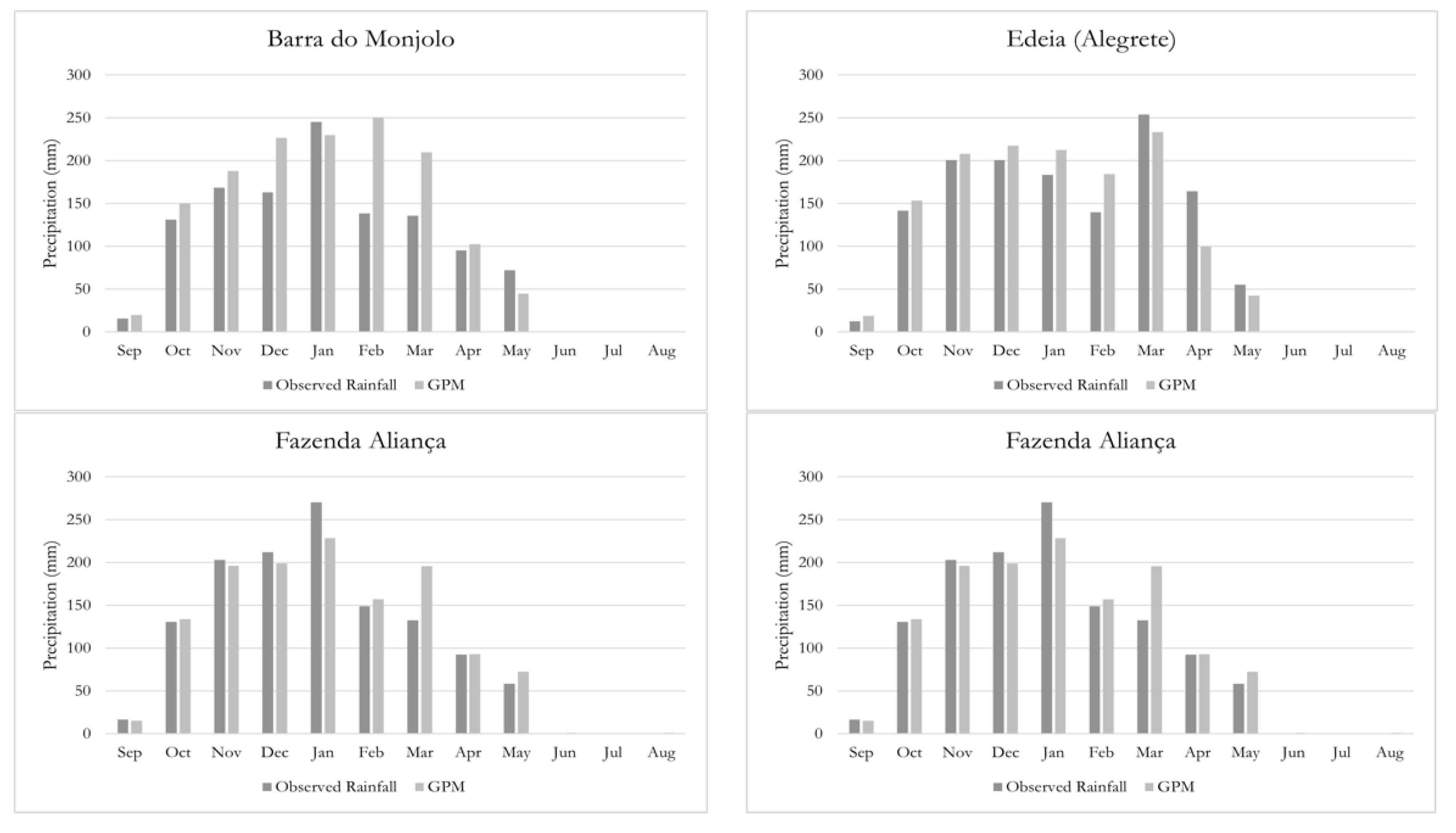 Water 14 02472 g006a