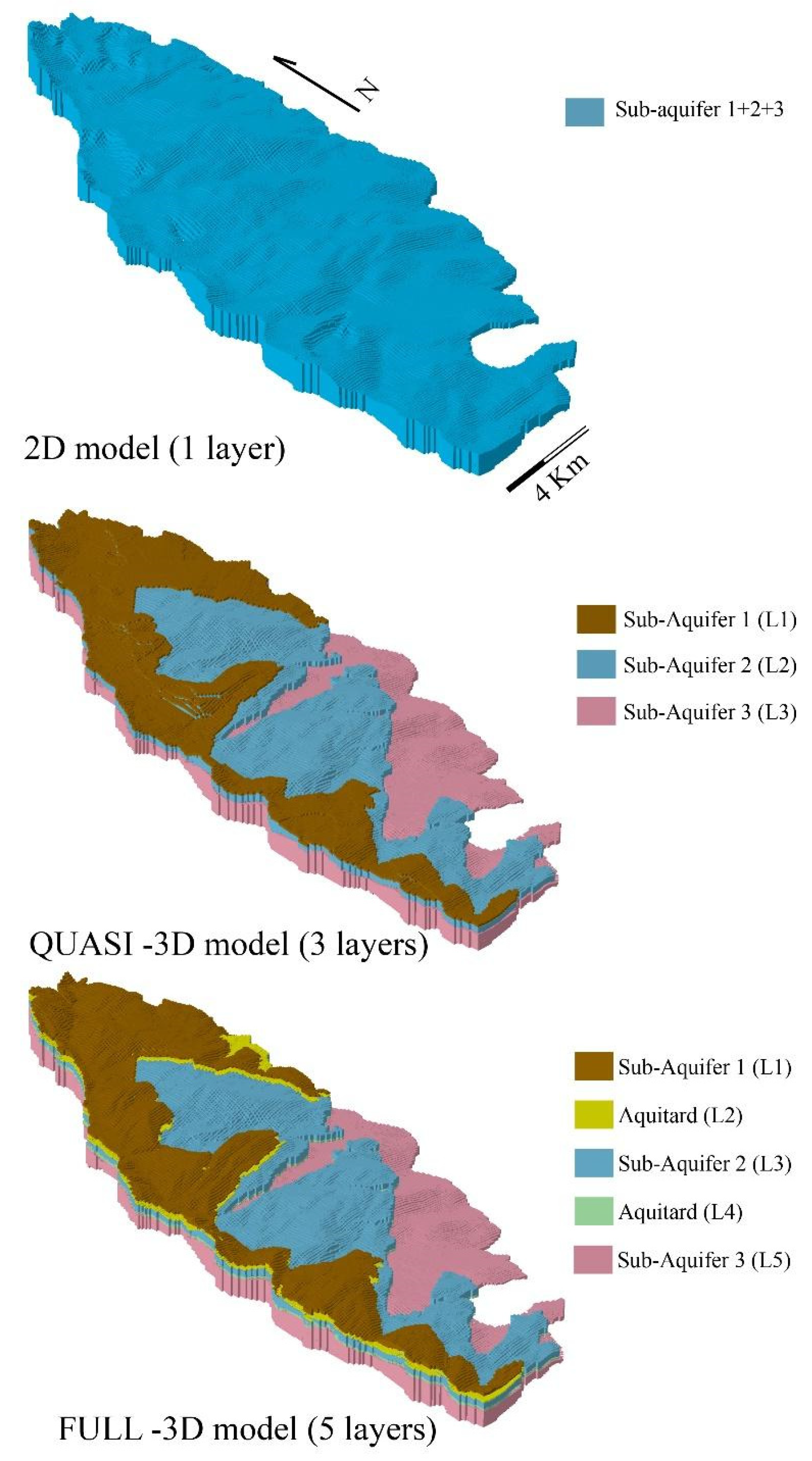 Water 14 02475 g005 550