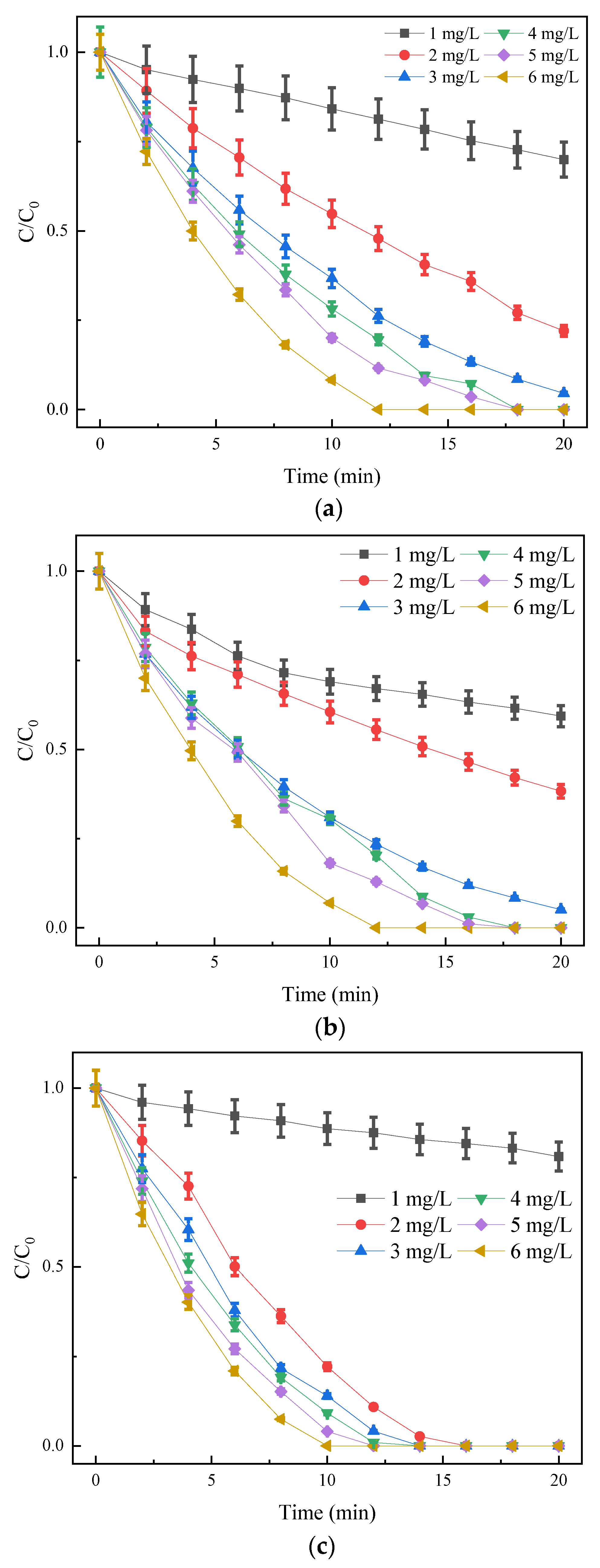 Water 14 02476 g005a