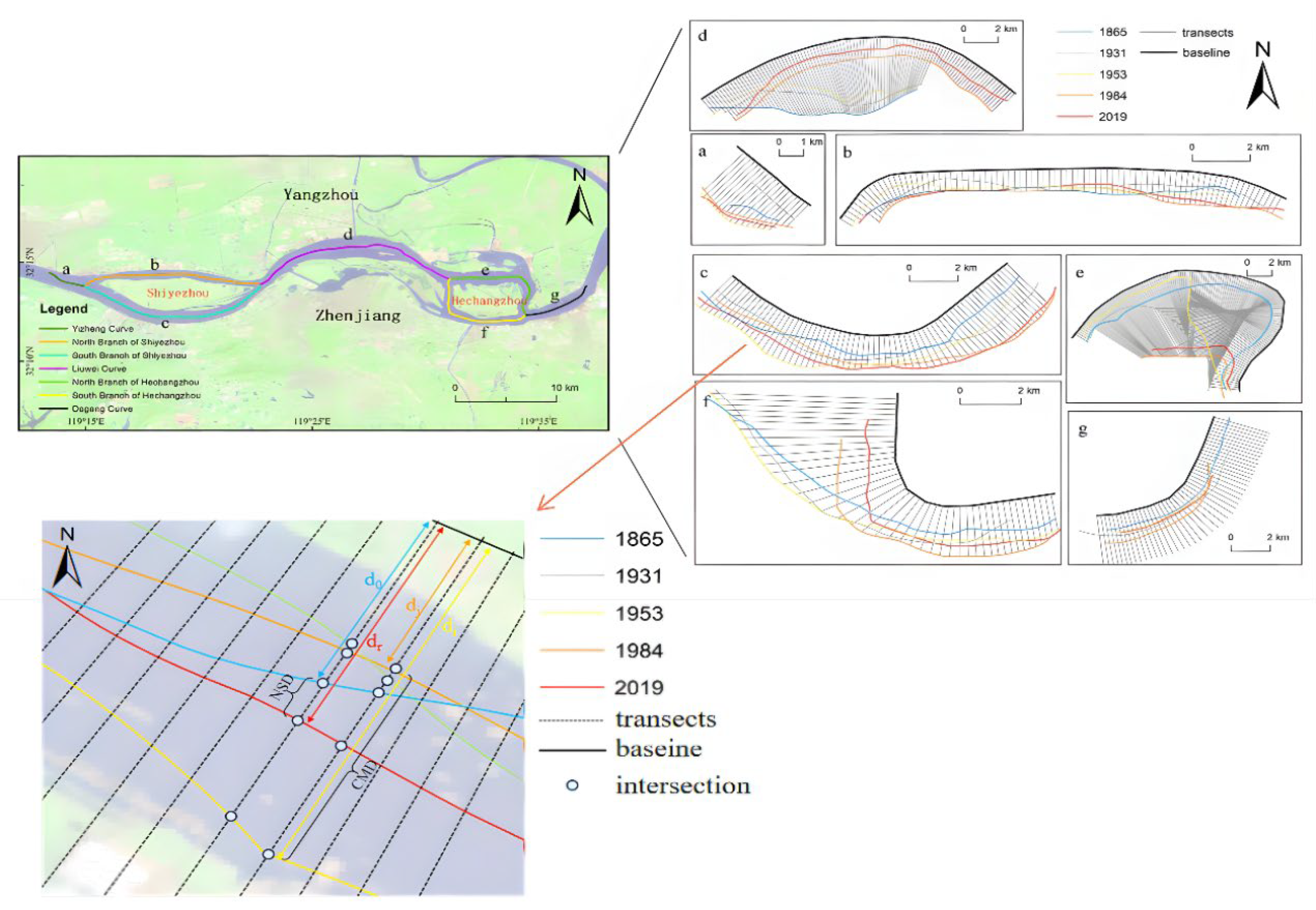 Water 14 02478 g003 550