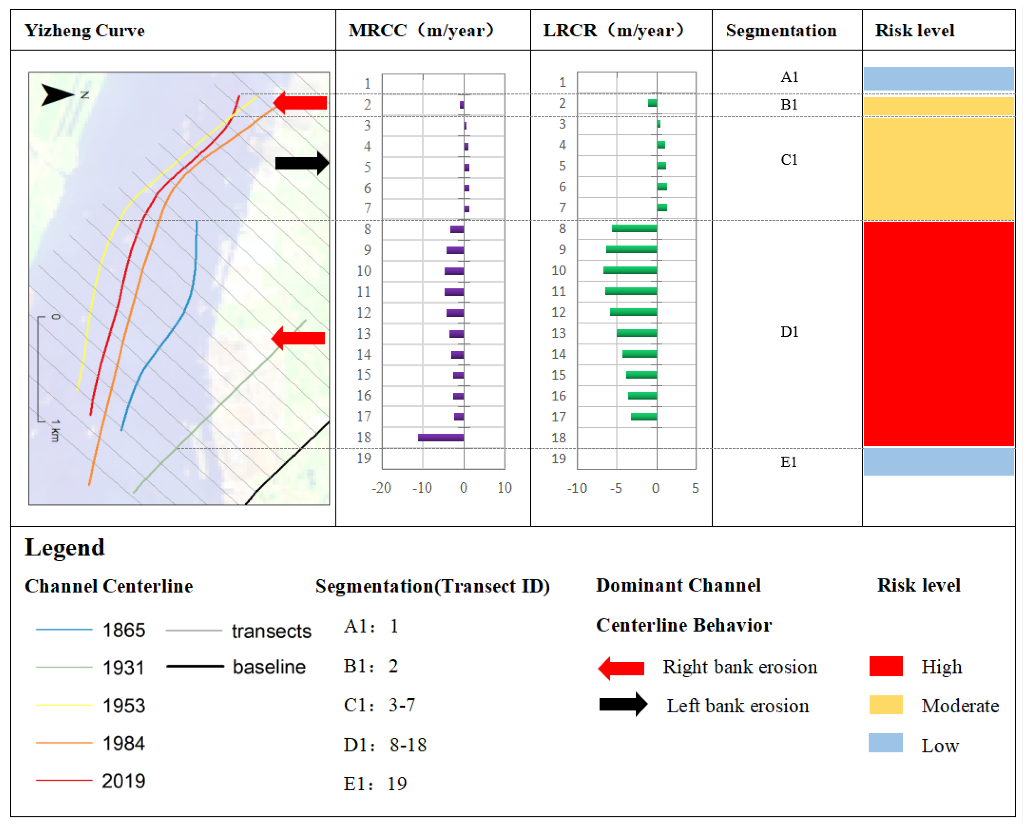 Water 14 02478 g005 550