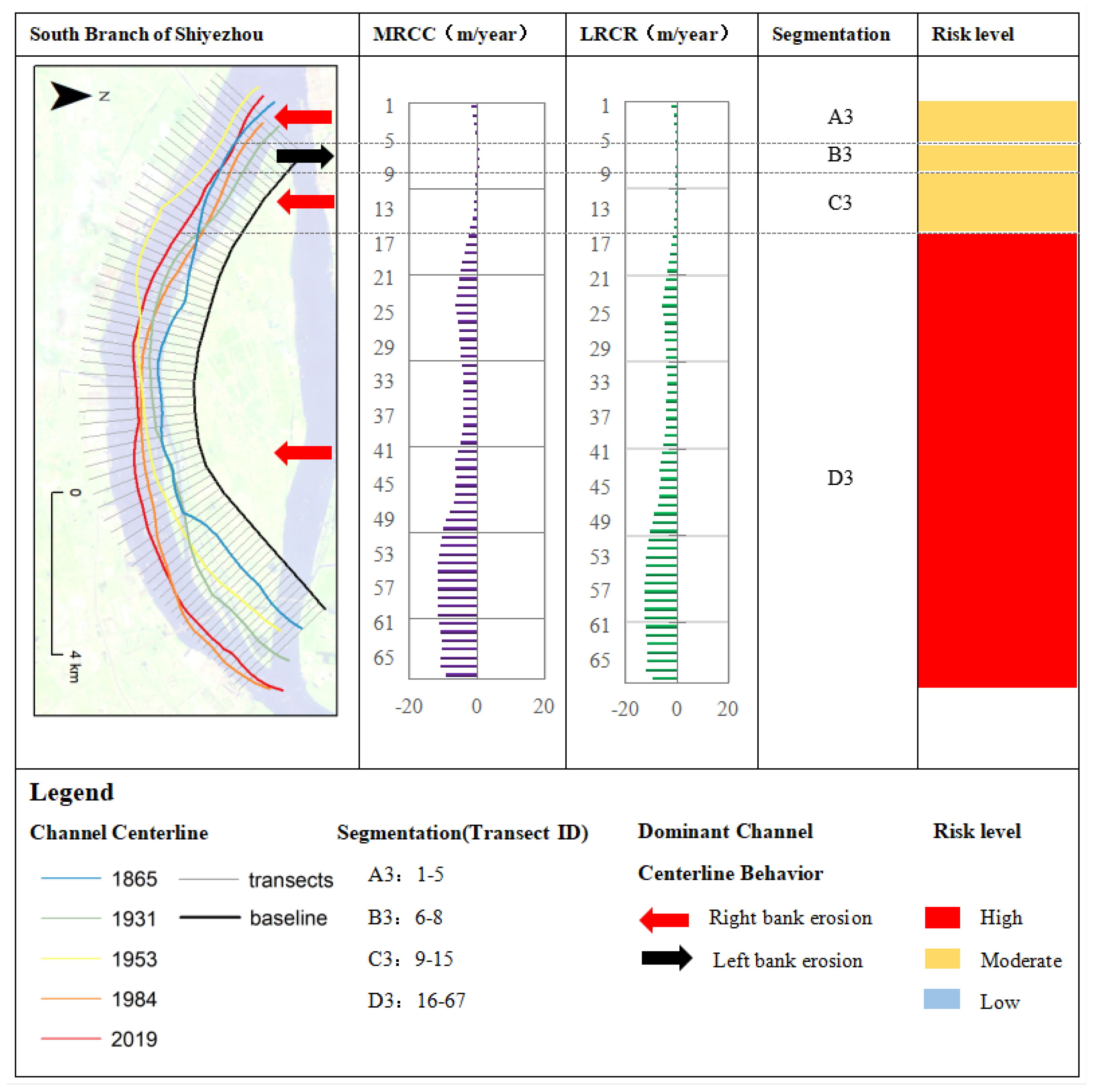 Water 14 02478 g007 550