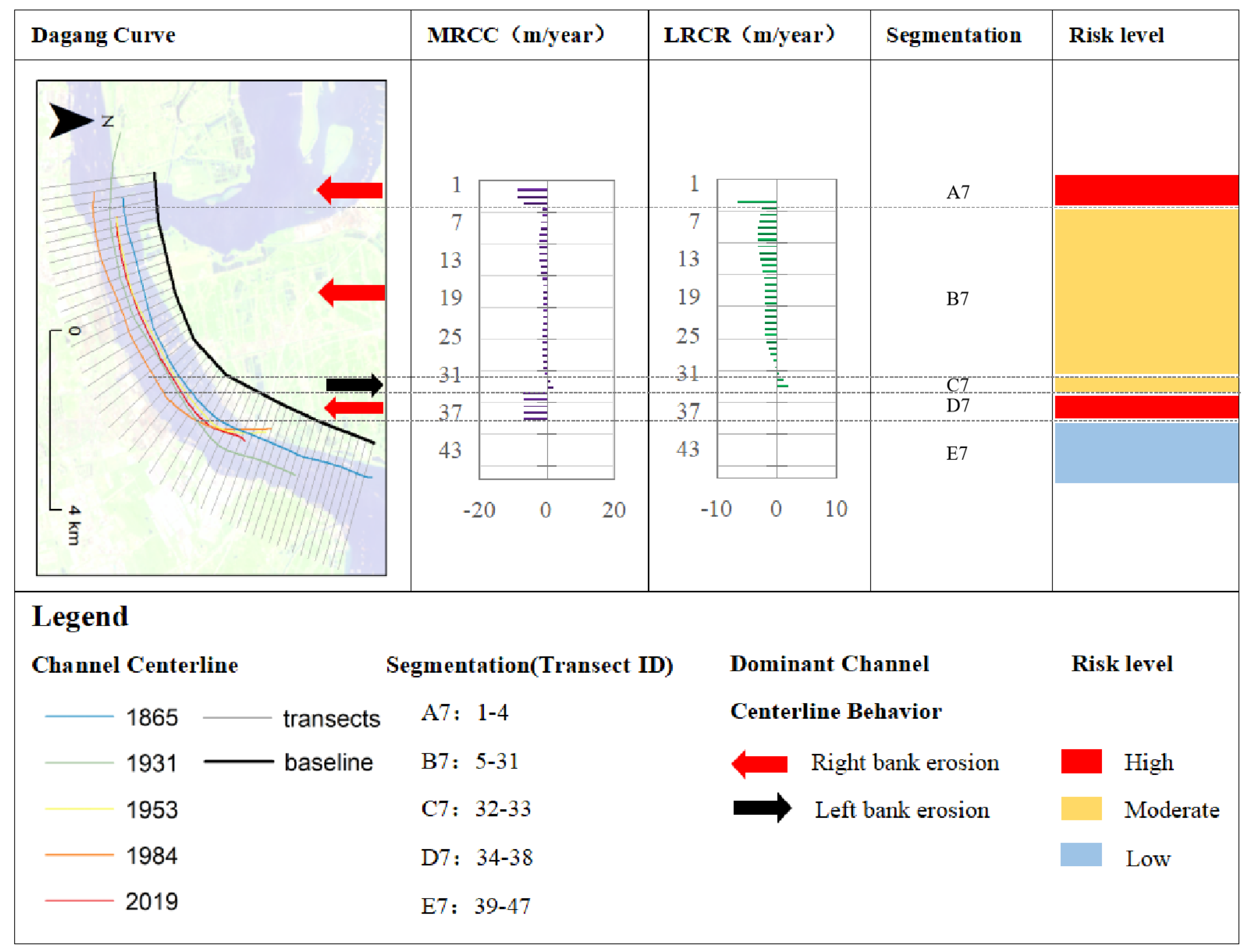 Water 14 02478 g011 550