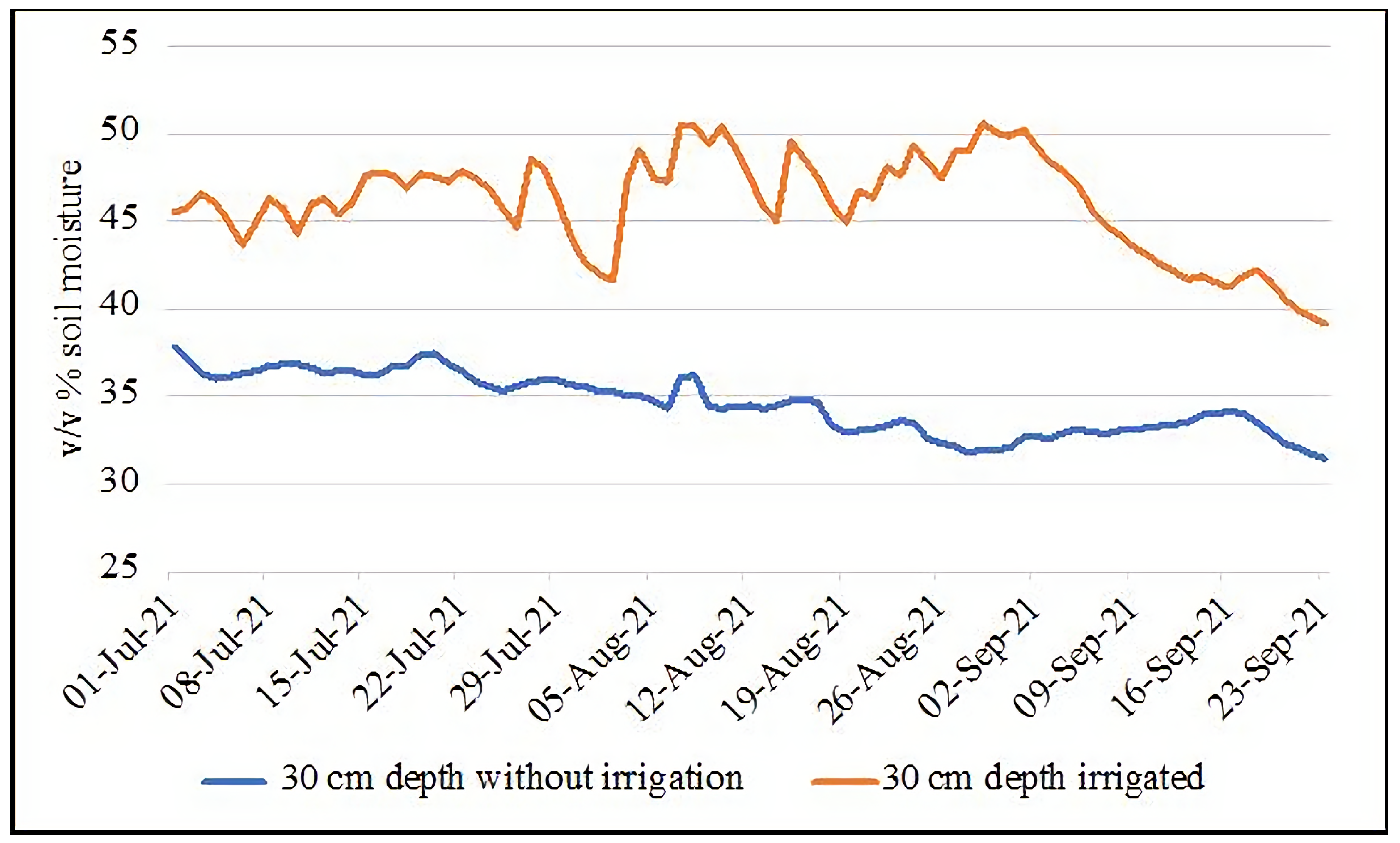 Water 14 02480 g001 550