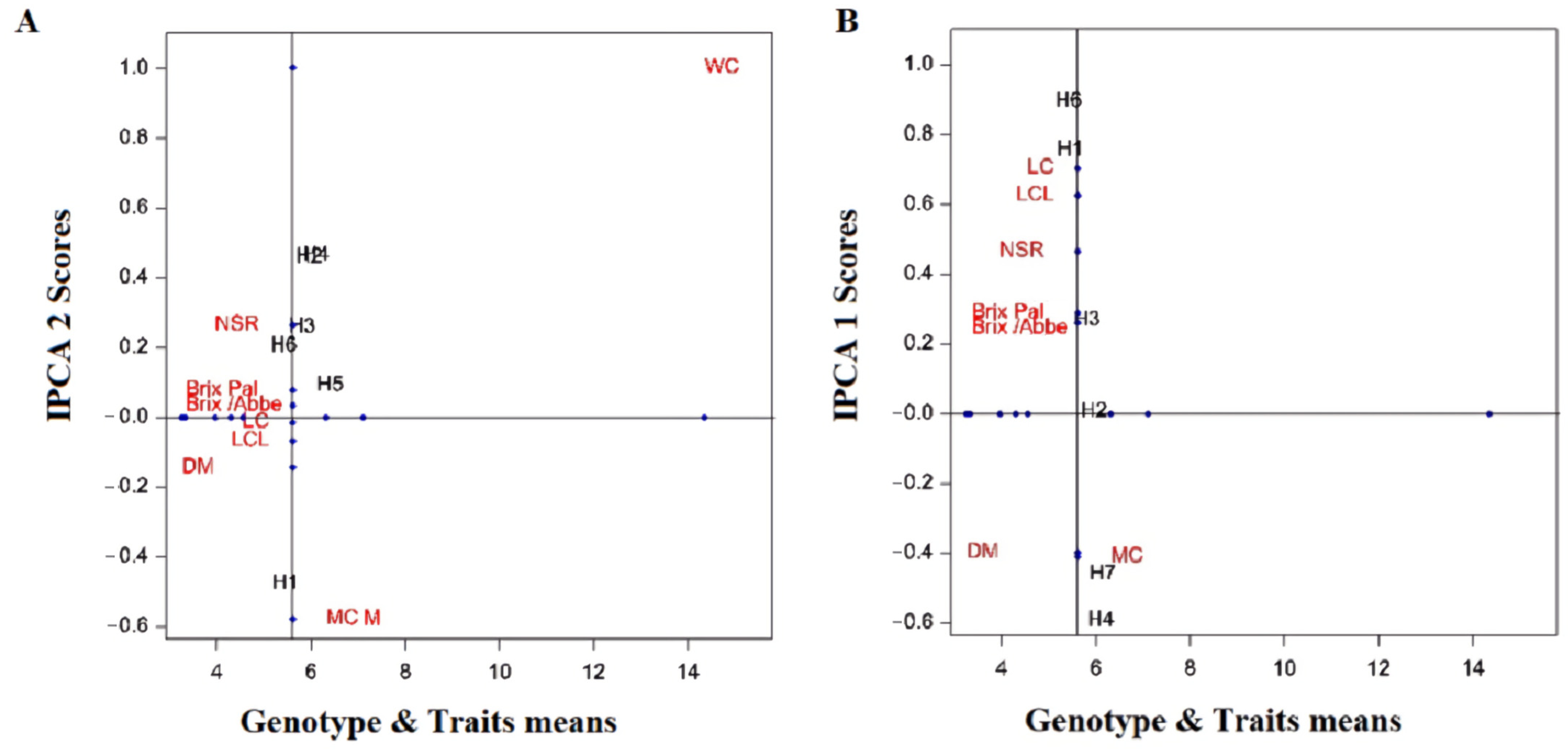Water 14 02480 g002 550