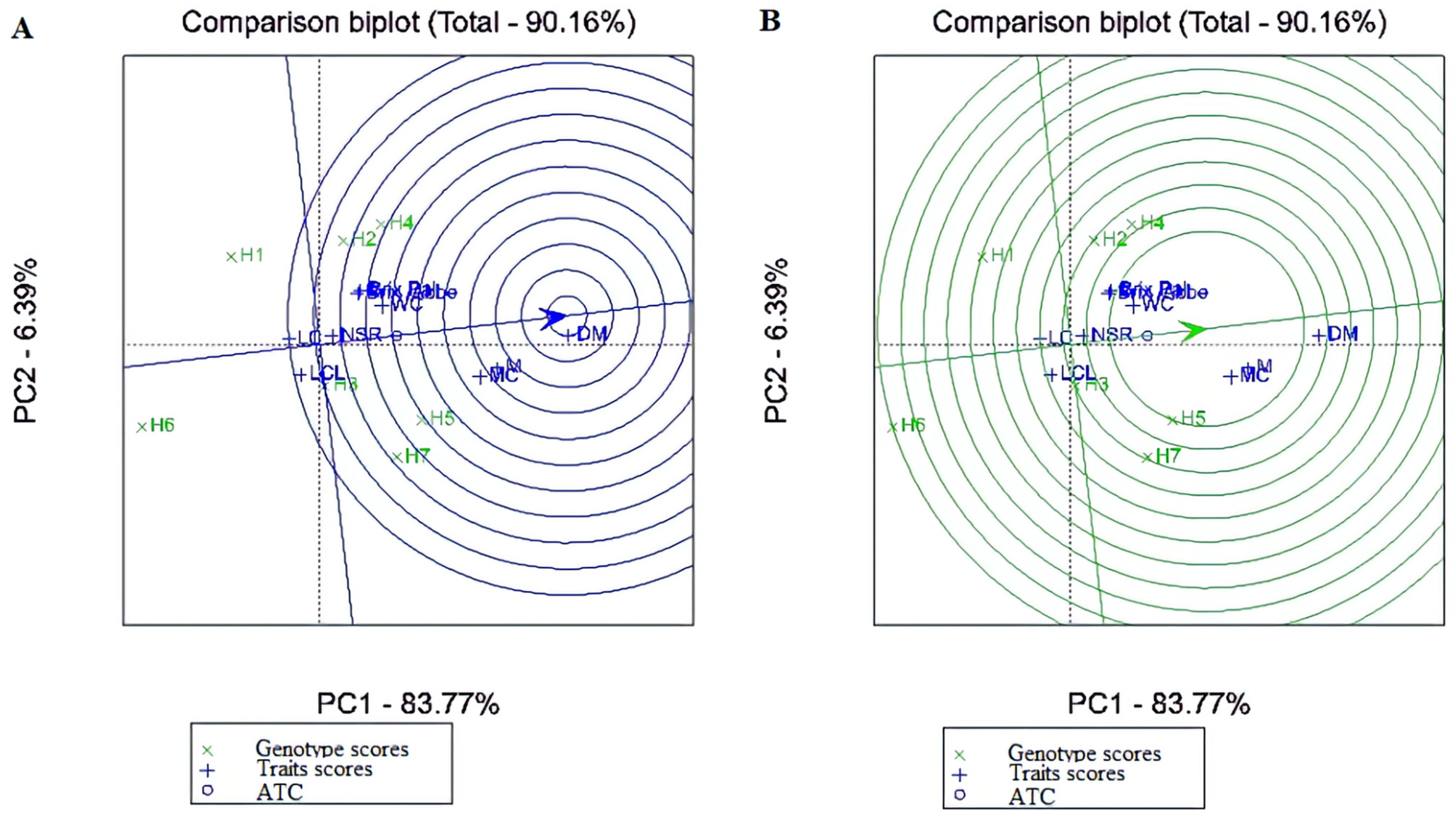 Water 14 02480 g003 550