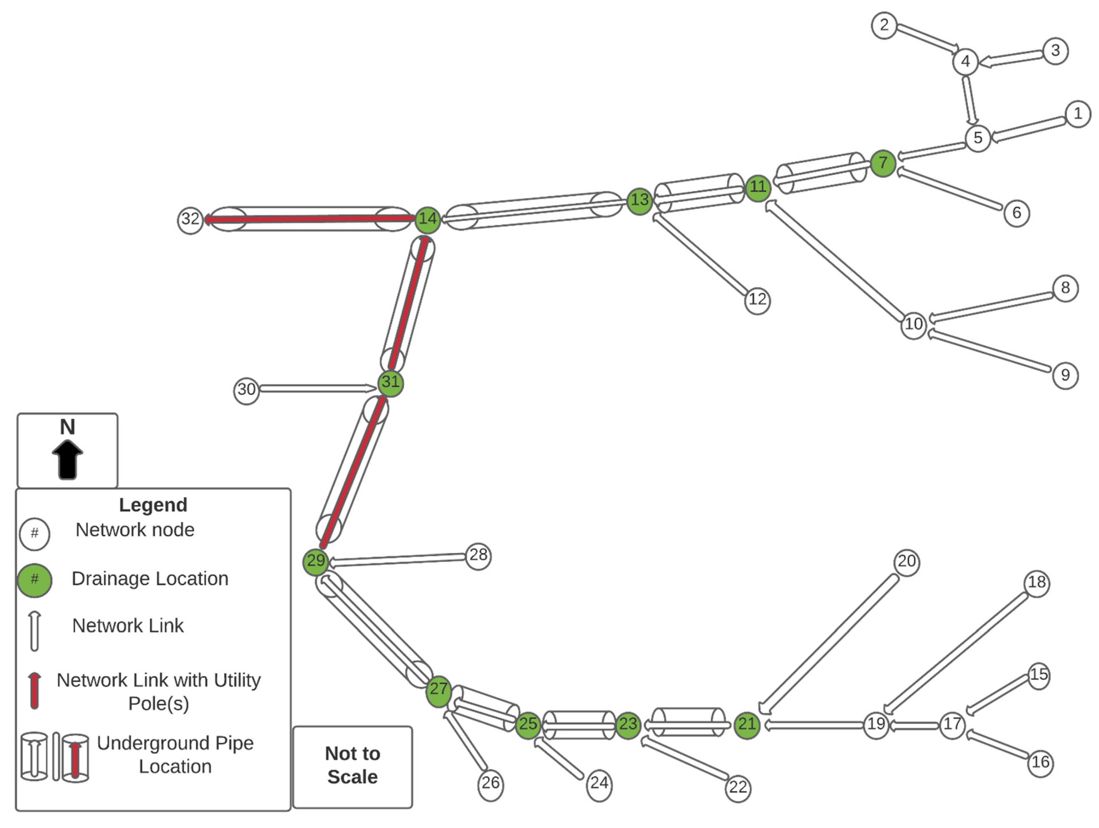 Water 14 02483 g006 550