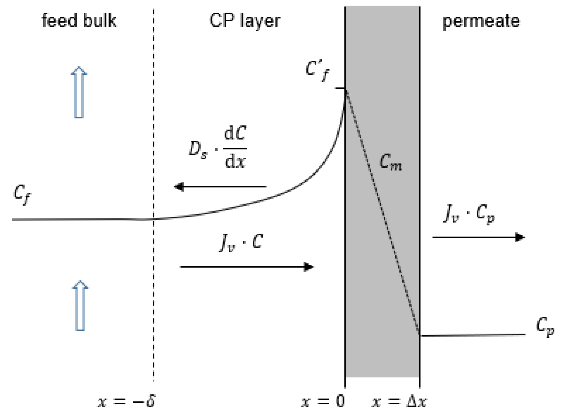 Water 14 02485 g002 550
