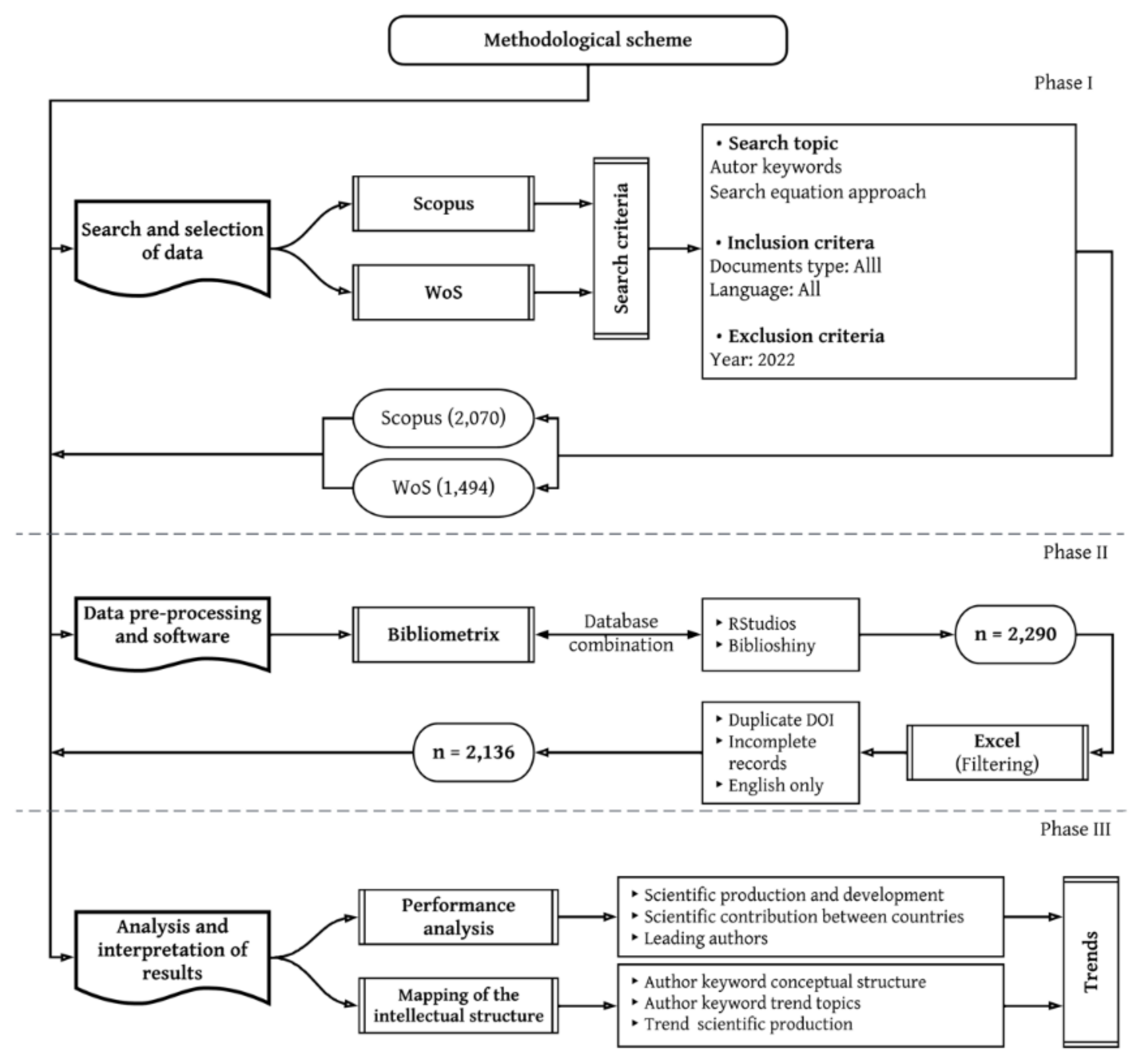 Water 14 02488 g001 550