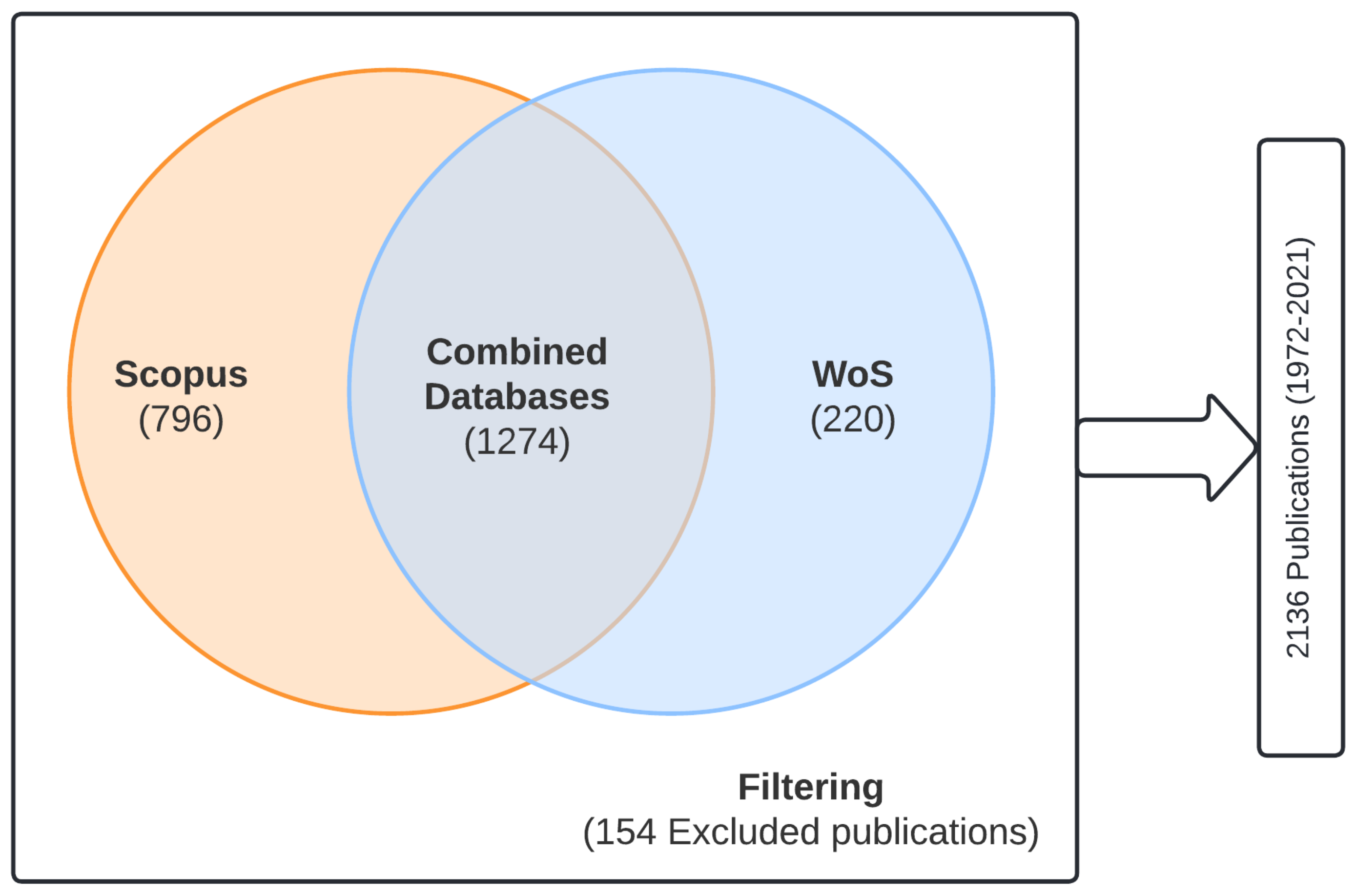 Water 14 02488 g002 550