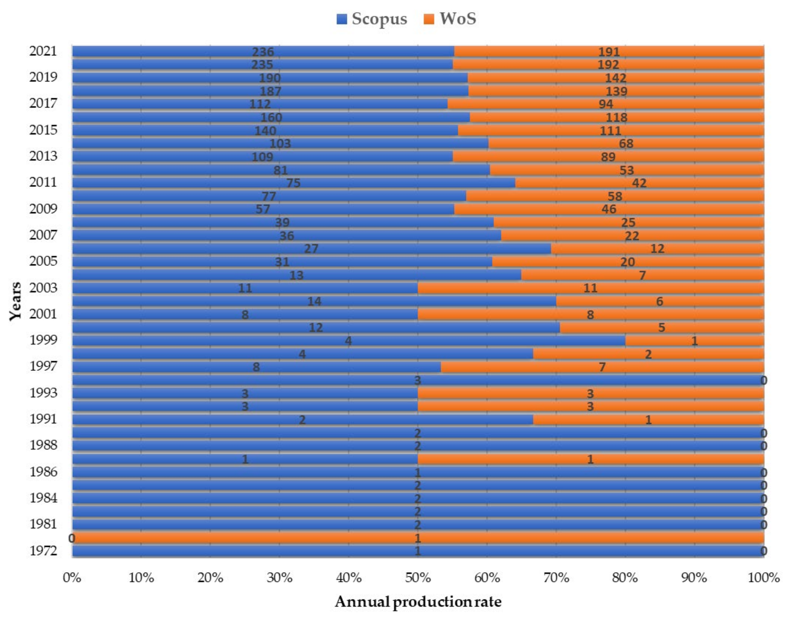Water 14 02488 g003 550
