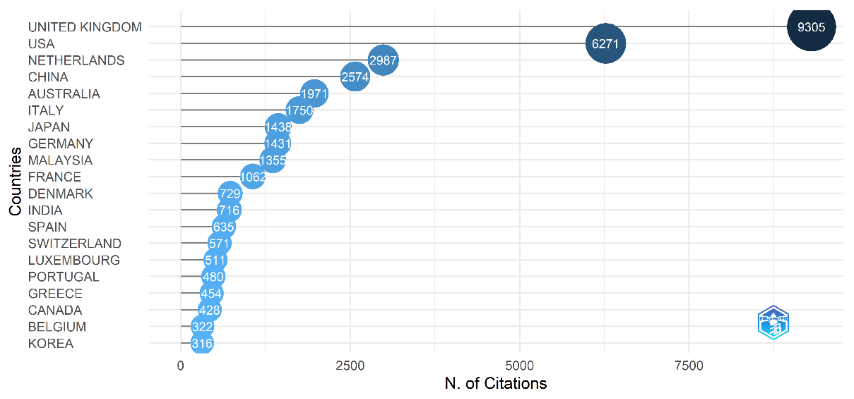 Water 14 02488 g006 550