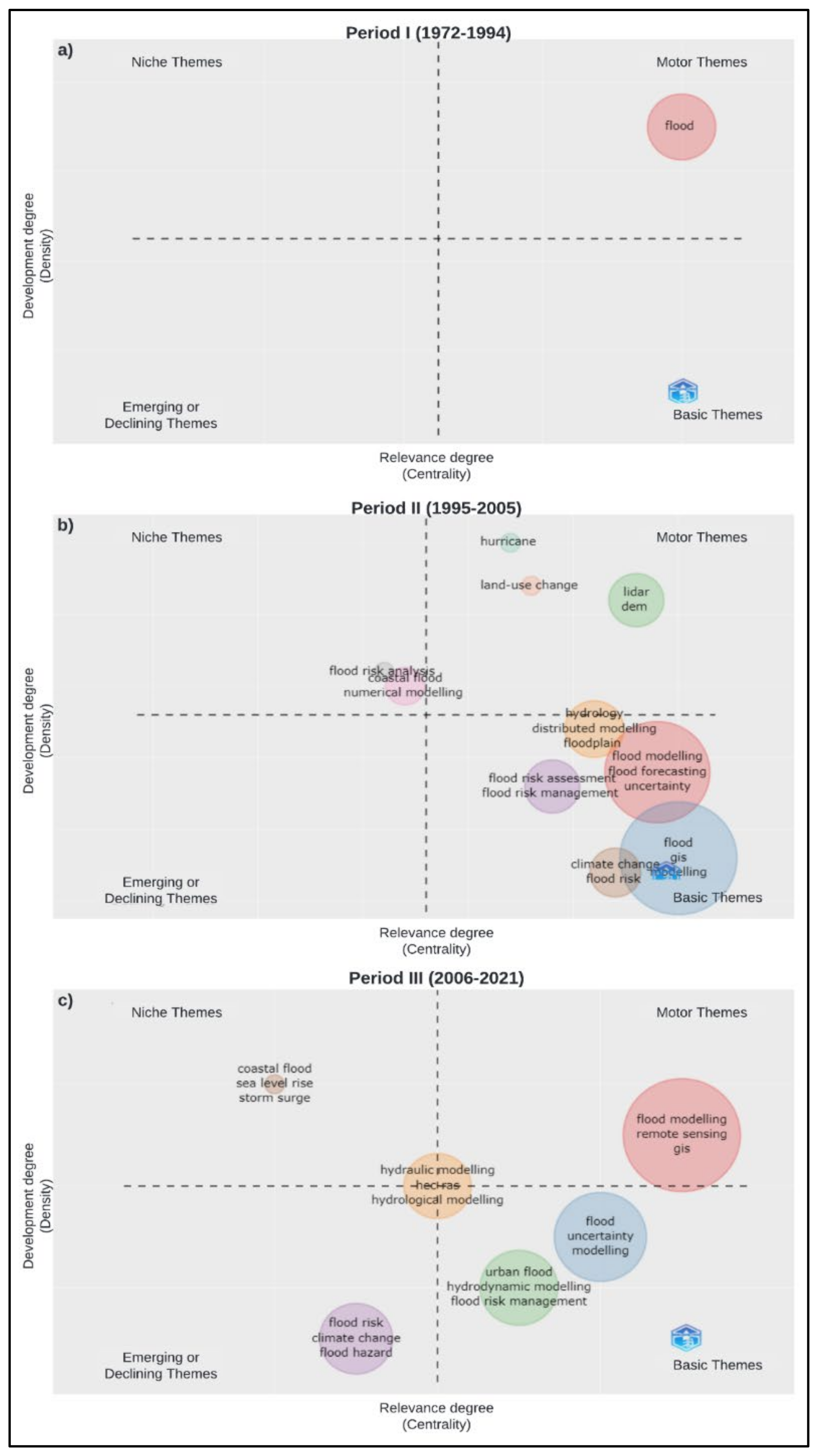 Water 14 02488 g008 550