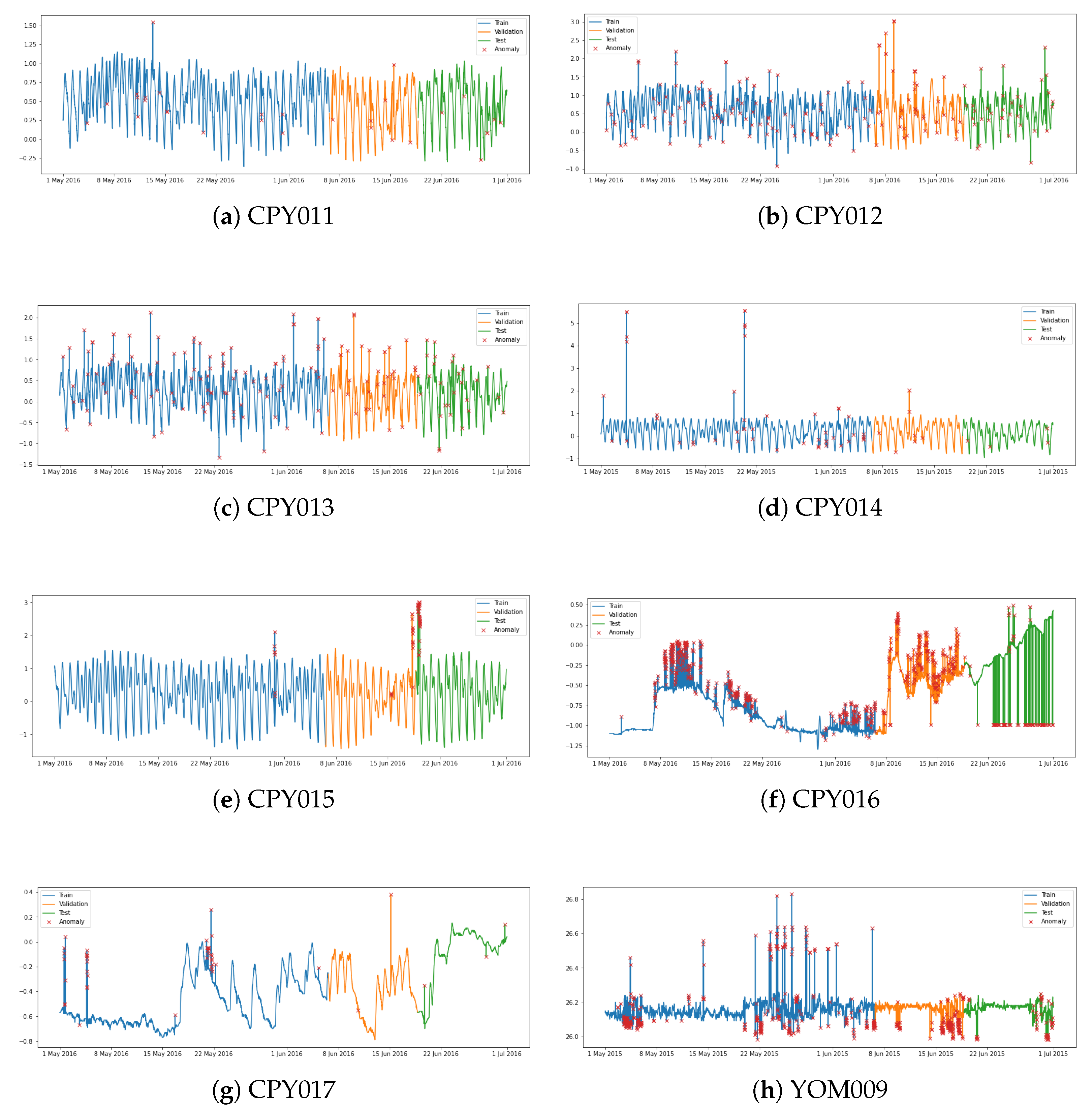 Water 14 02492 g002 550