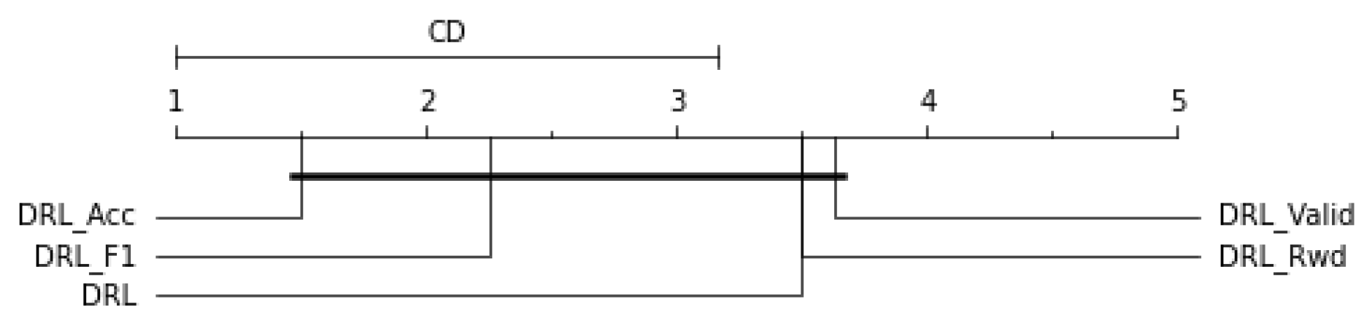 Water 14 02492 g003 550