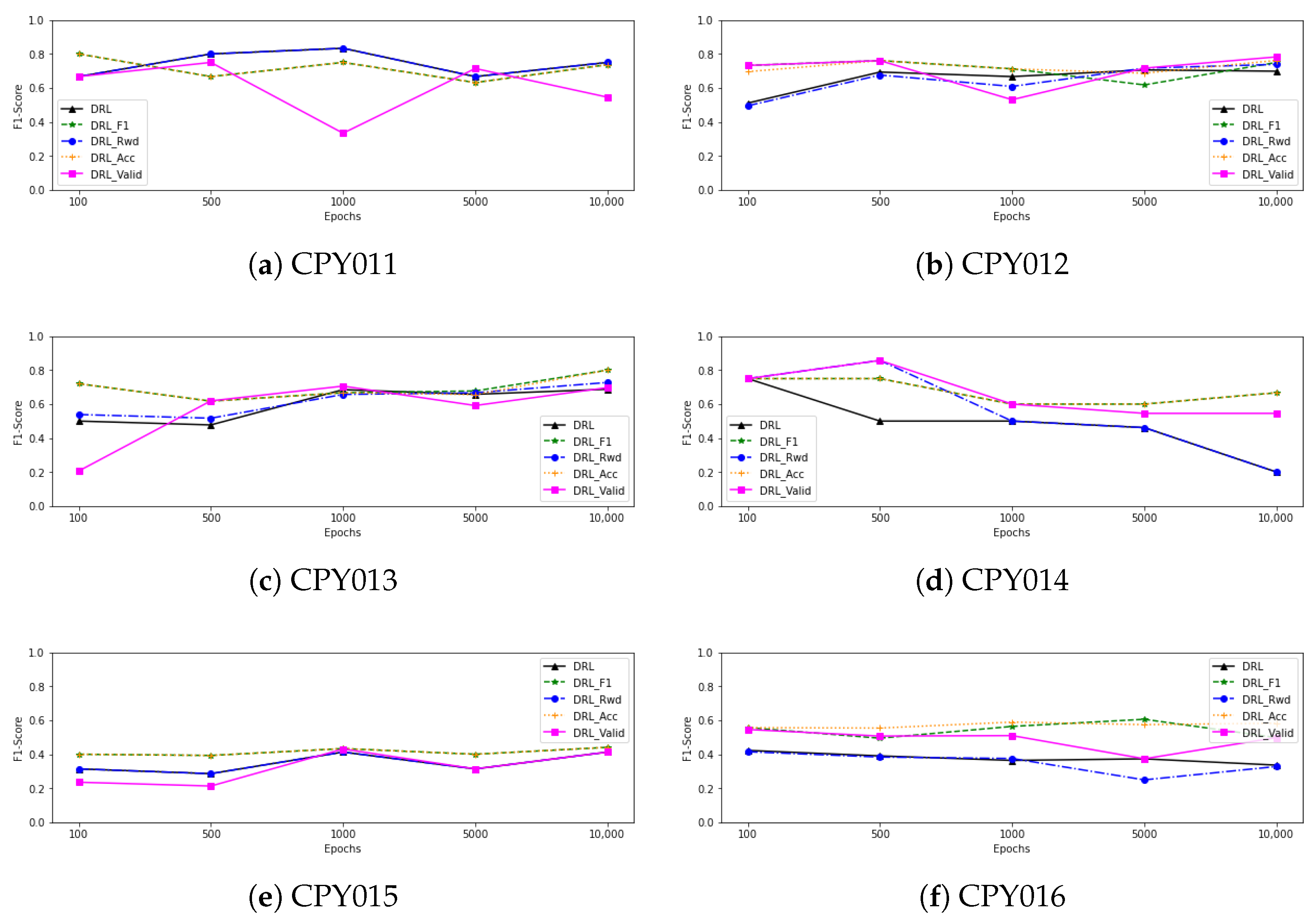 Water 14 02492 g004a 550