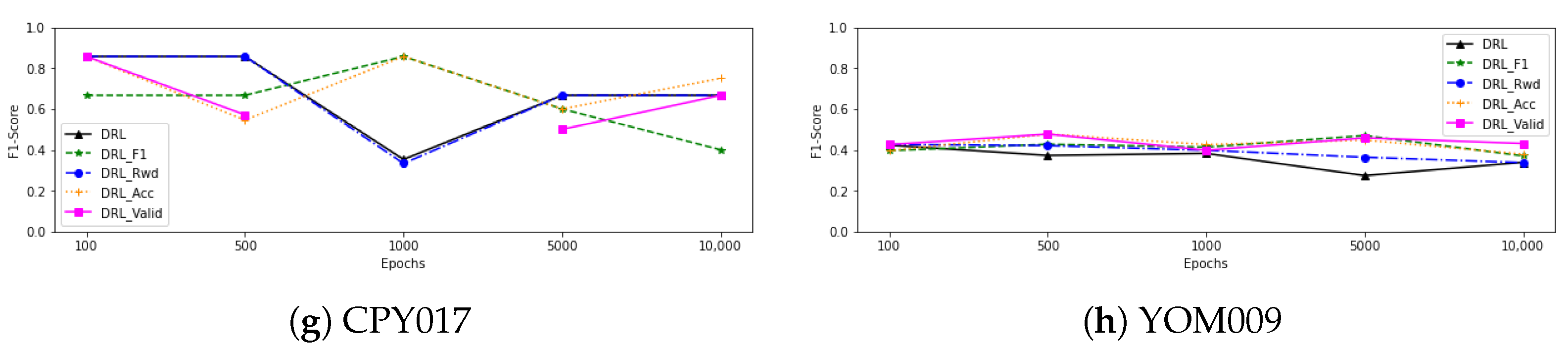 Water 14 02492 g004b 550