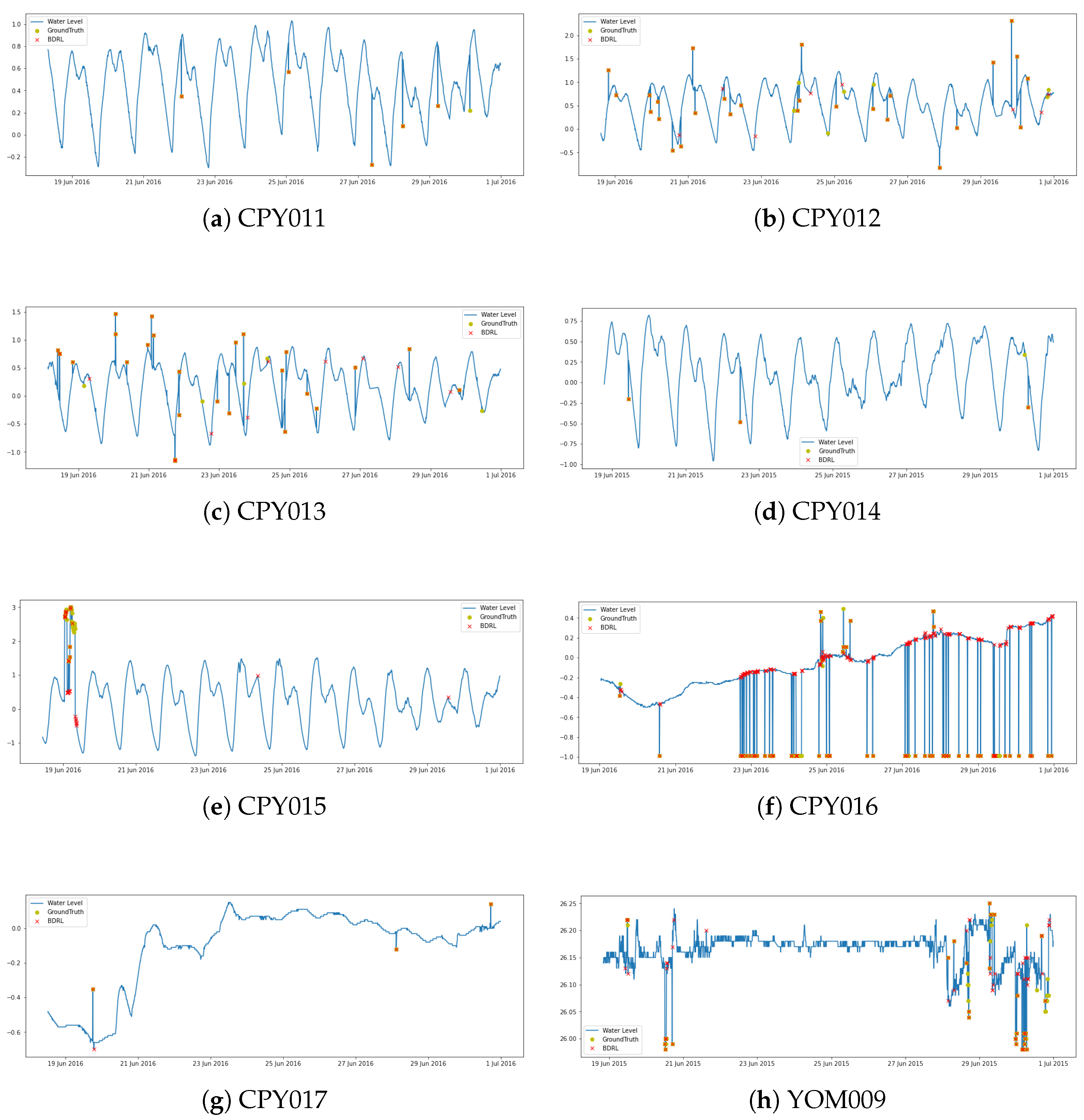 Water 14 02492 g005 550