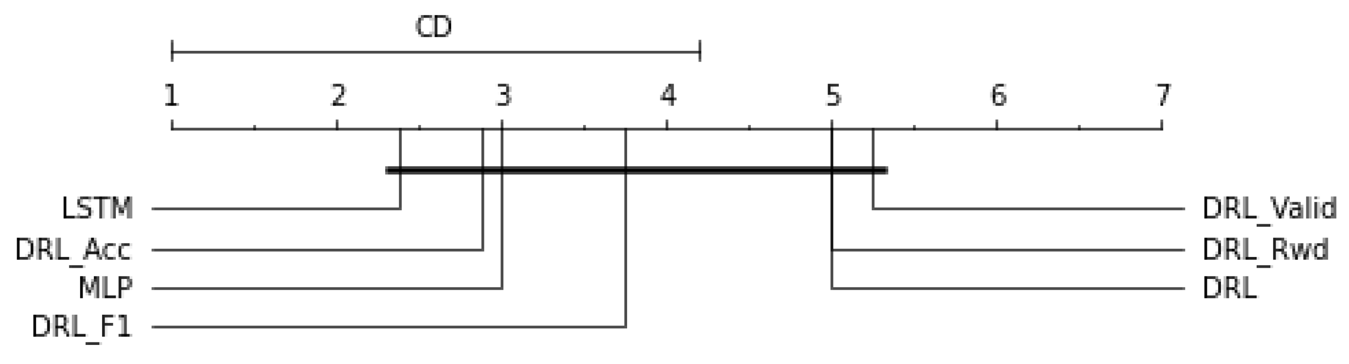 Water 14 02492 g006 550