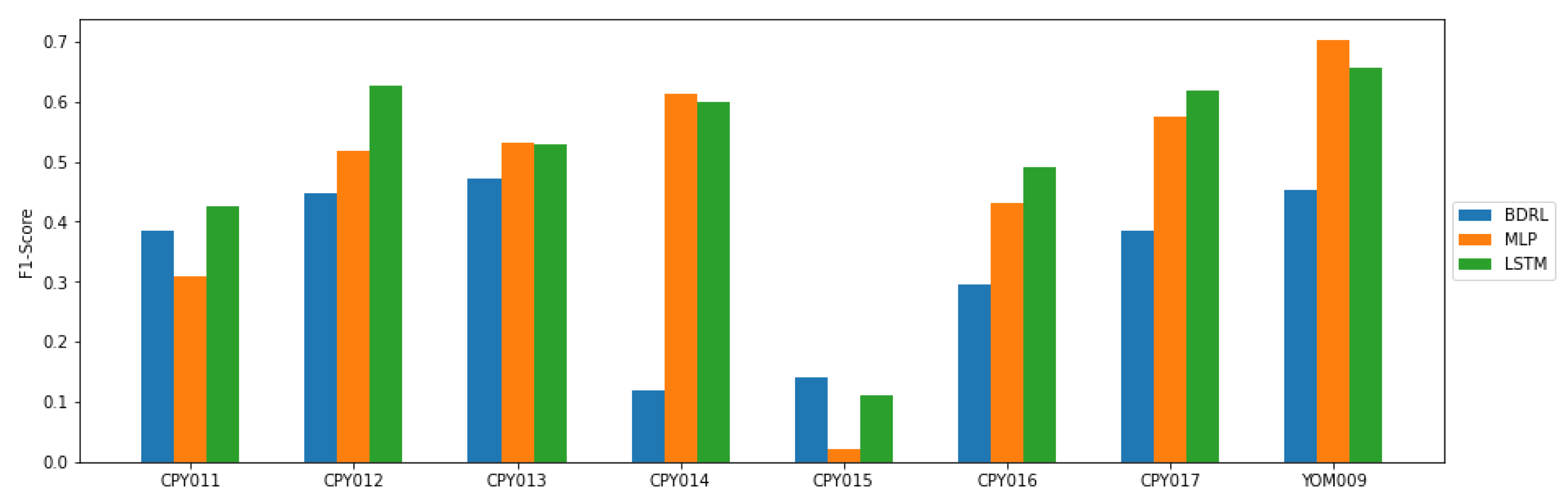 Water 14 02492 g007 550