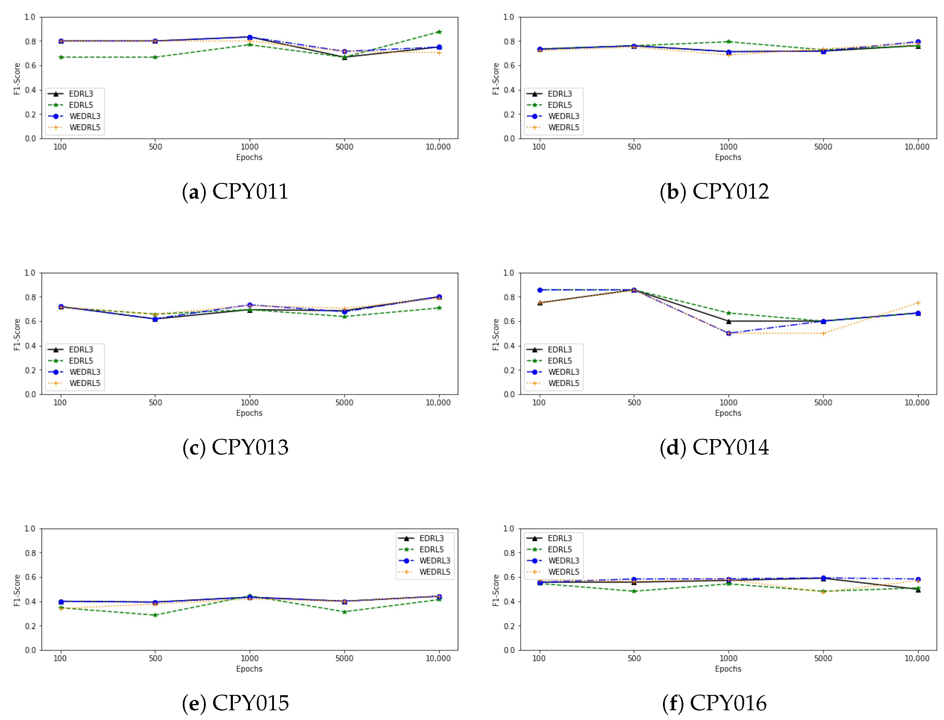 Water 14 02492 g008a 550