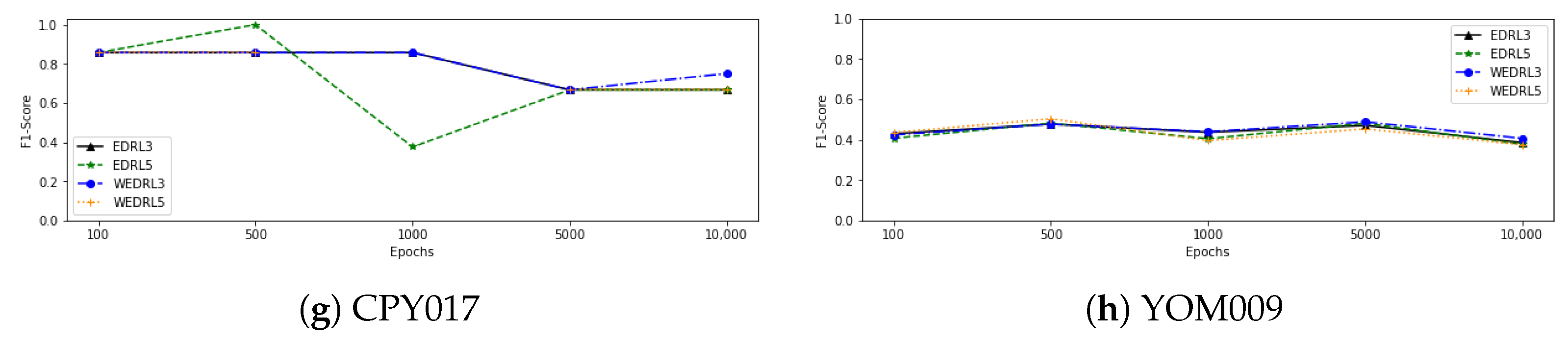 Water 14 02492 g008b 550