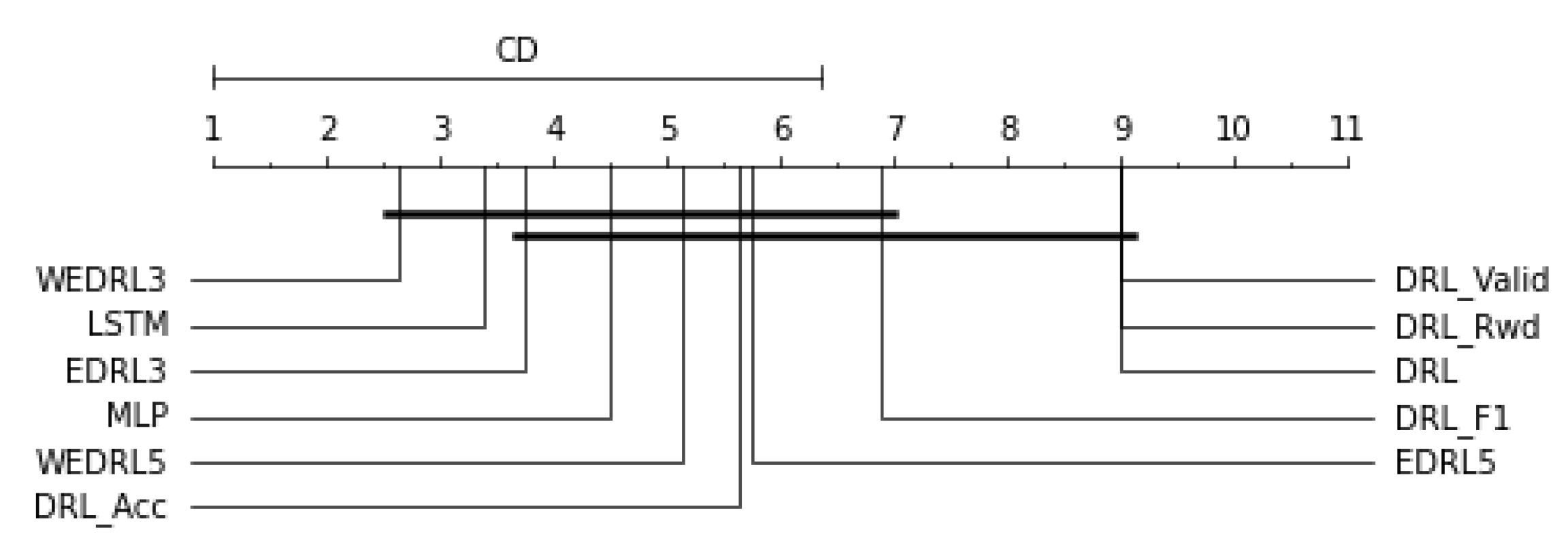 Water 14 02492 g009 550