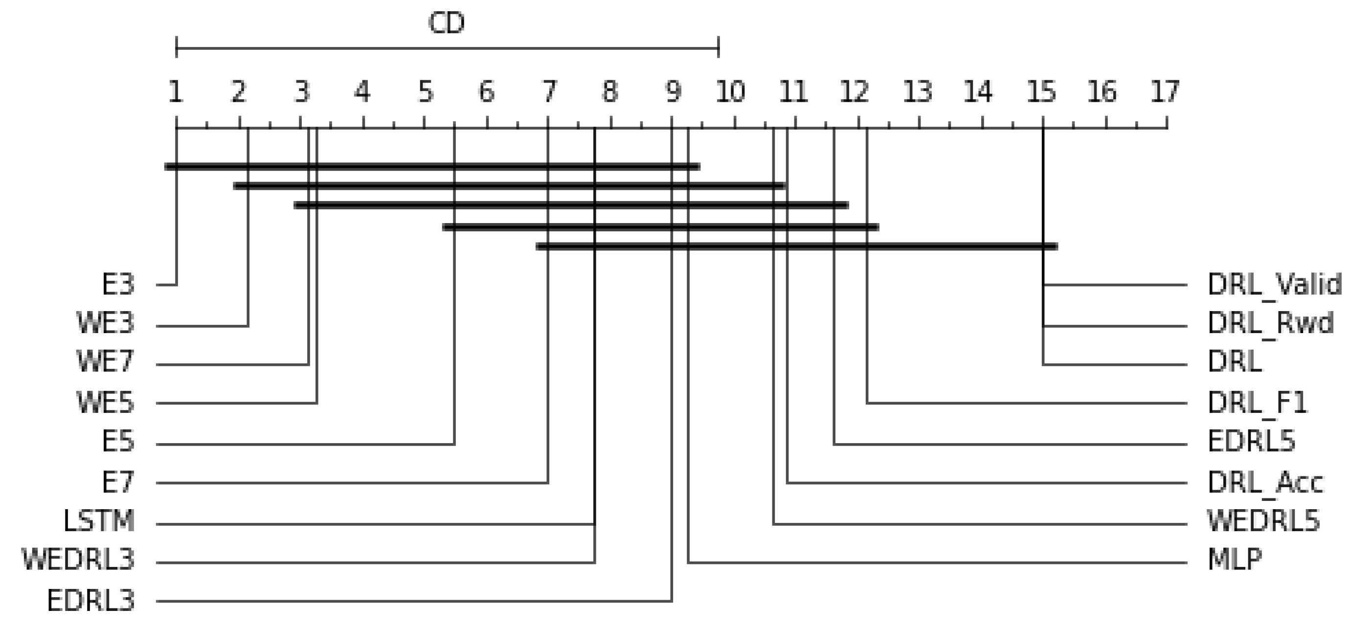 Water 14 02492 g010 550