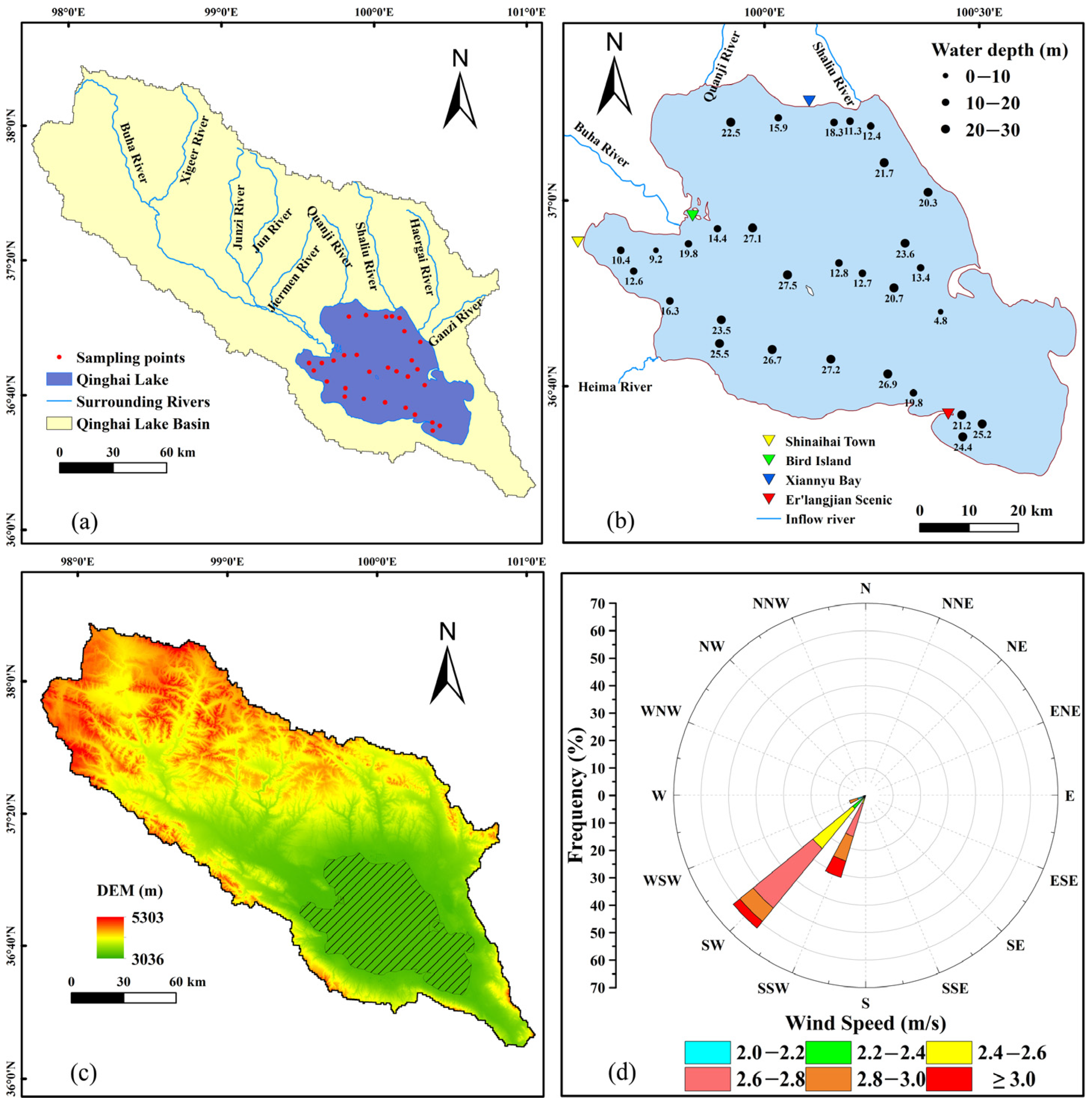 Water 14 02498 g001 550