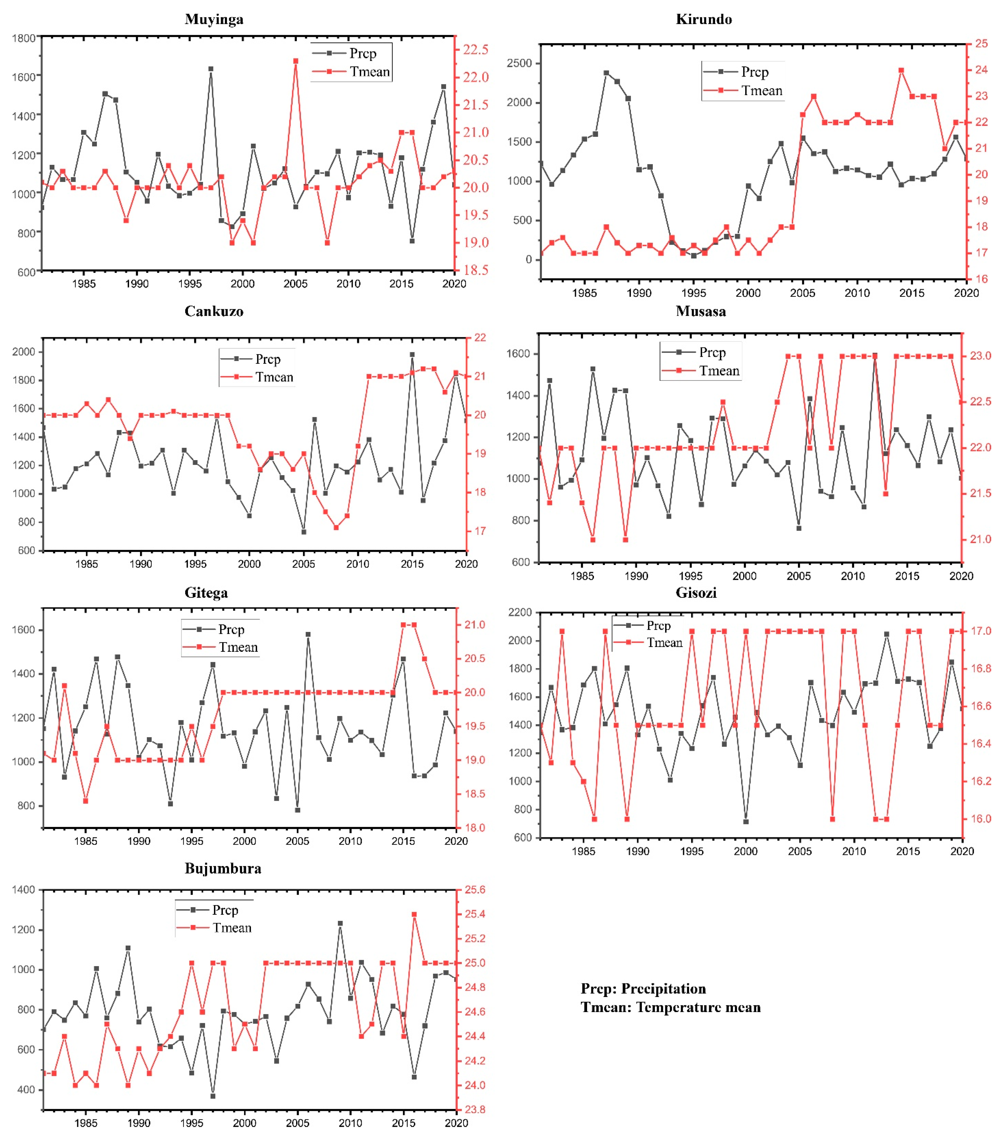 Water 14 02511 g002 550