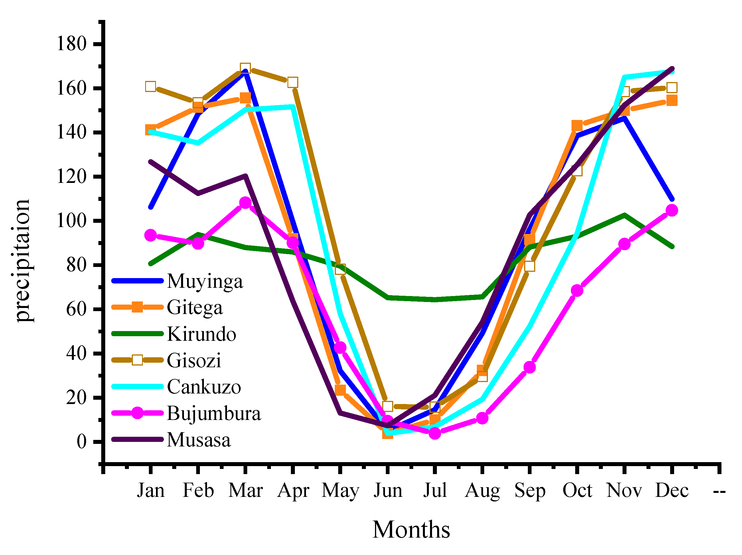 Water 14 02511 g003 550