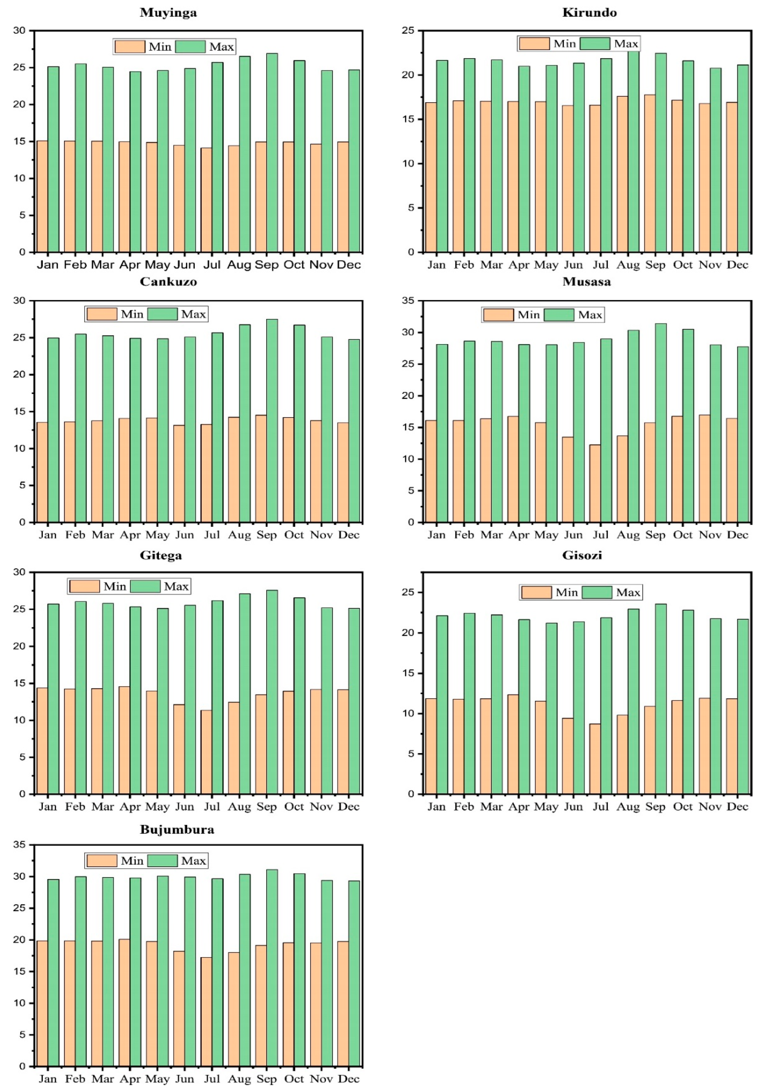 Water 14 02511 g004 550