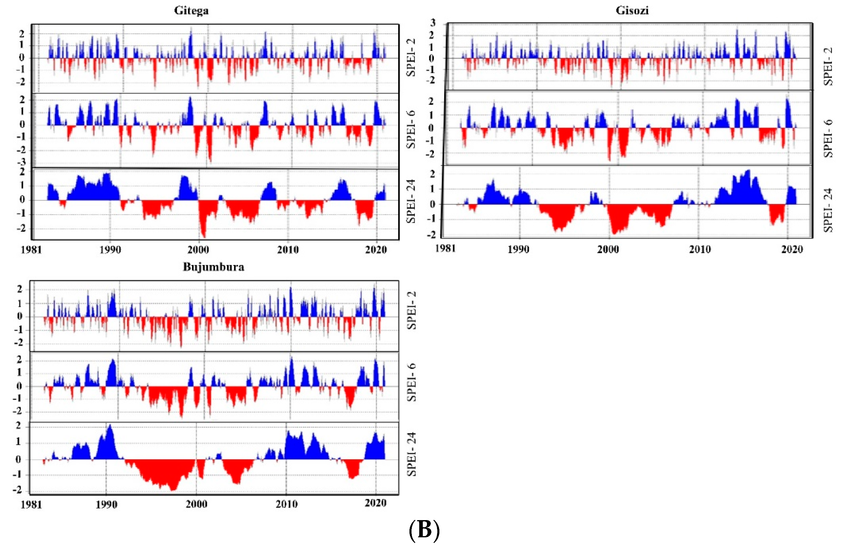 Water 14 02511 g005b 550
