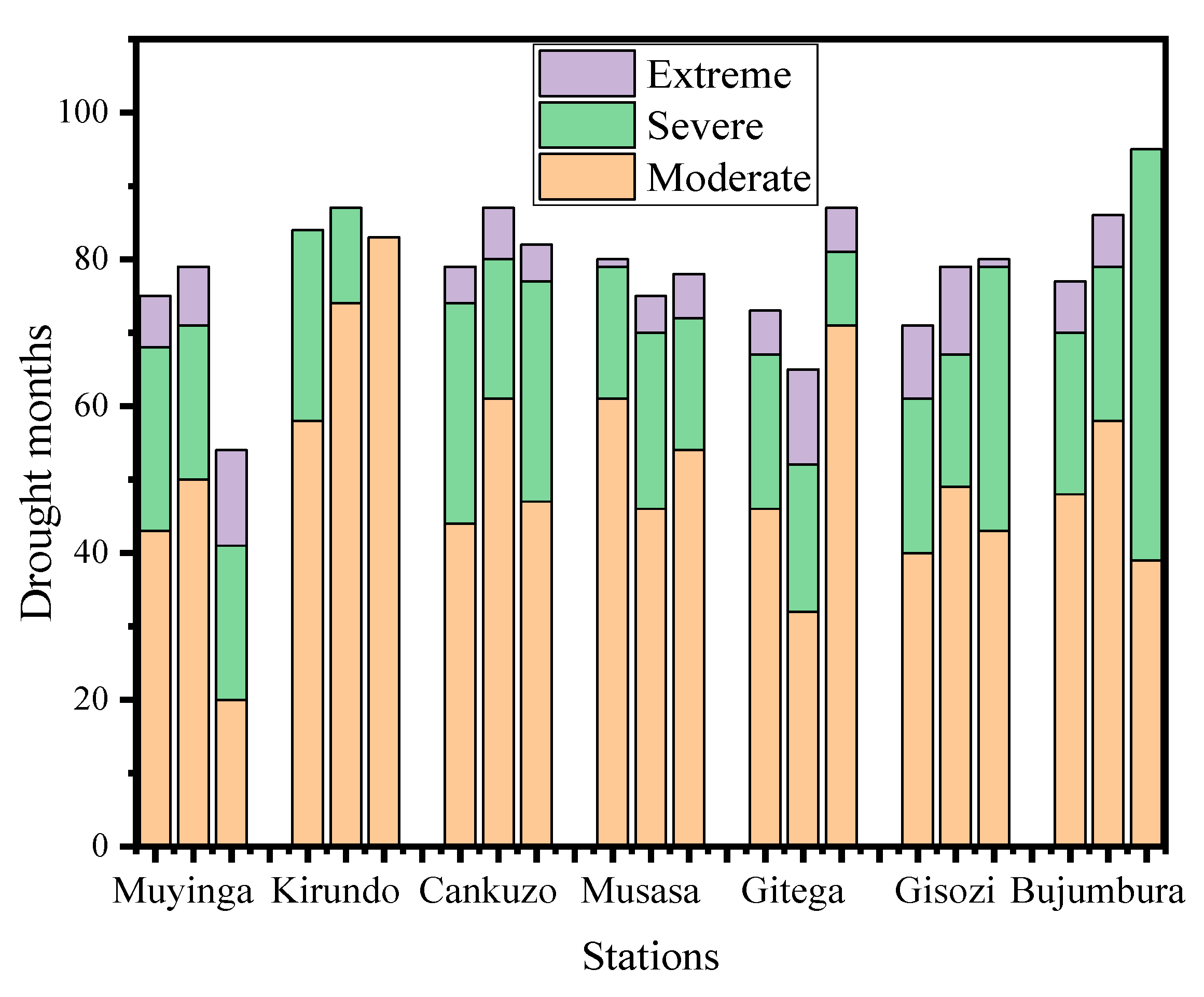Water 14 02511 g009 550