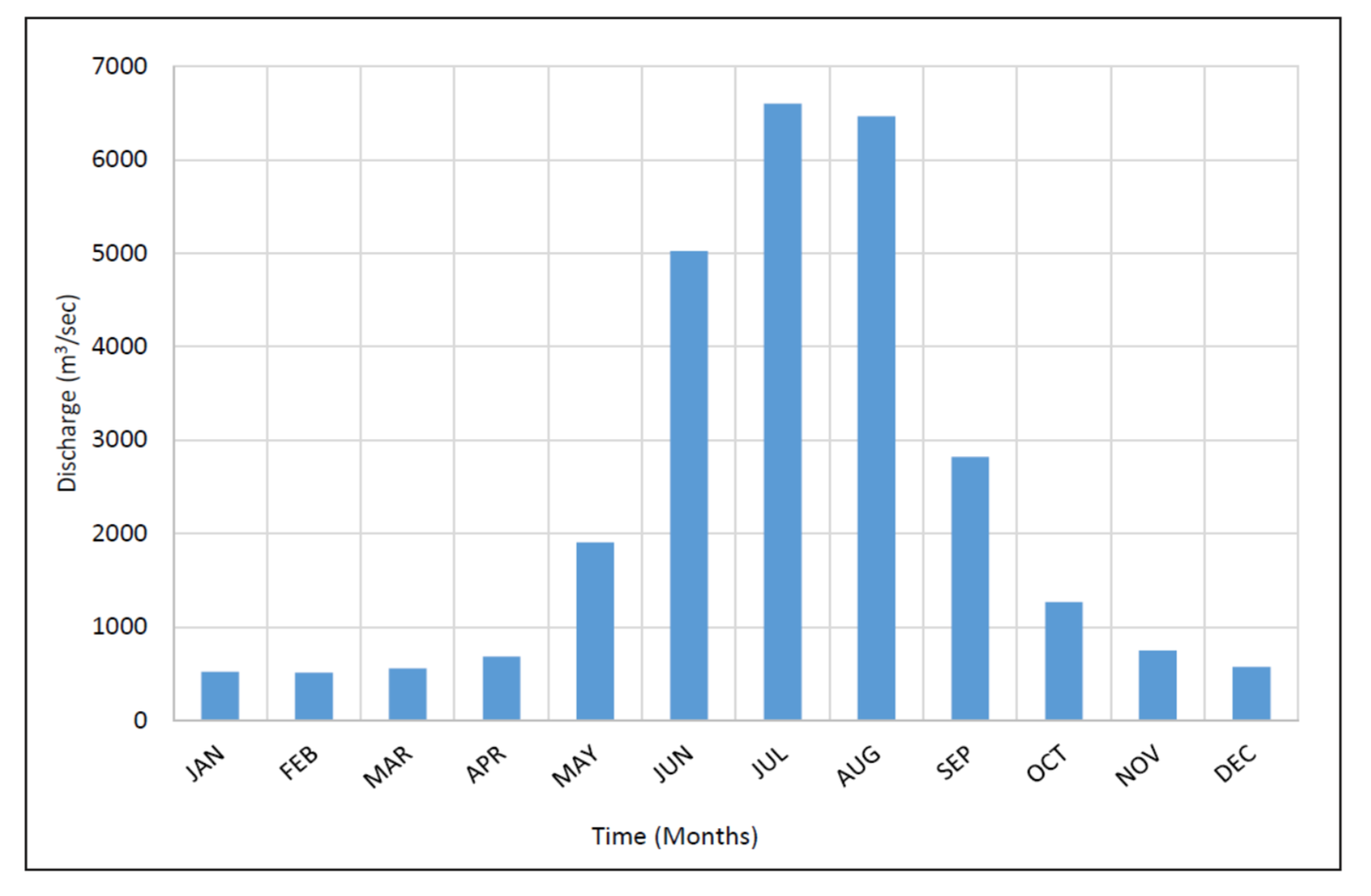 Water 14 02512 g007 550