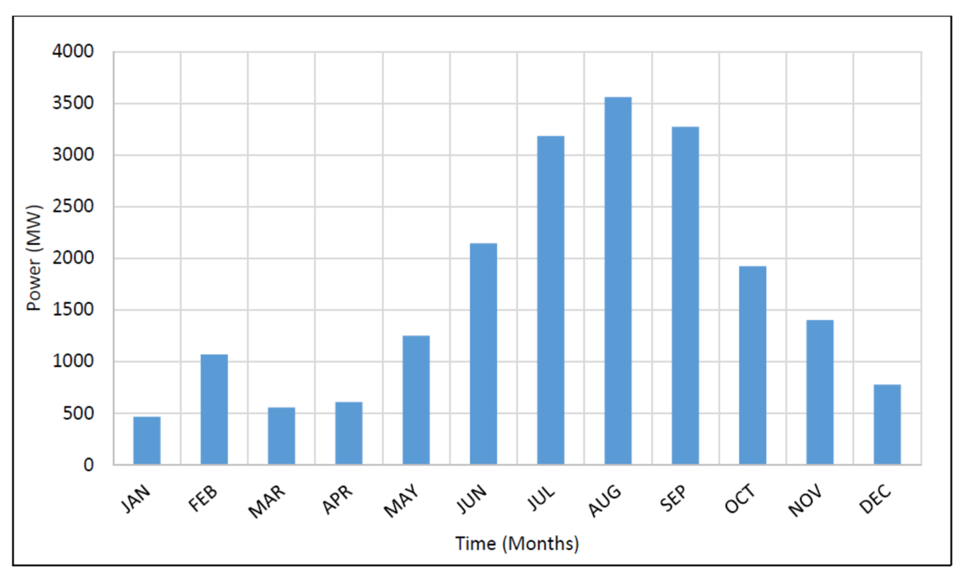 Water 14 02512 g010 550