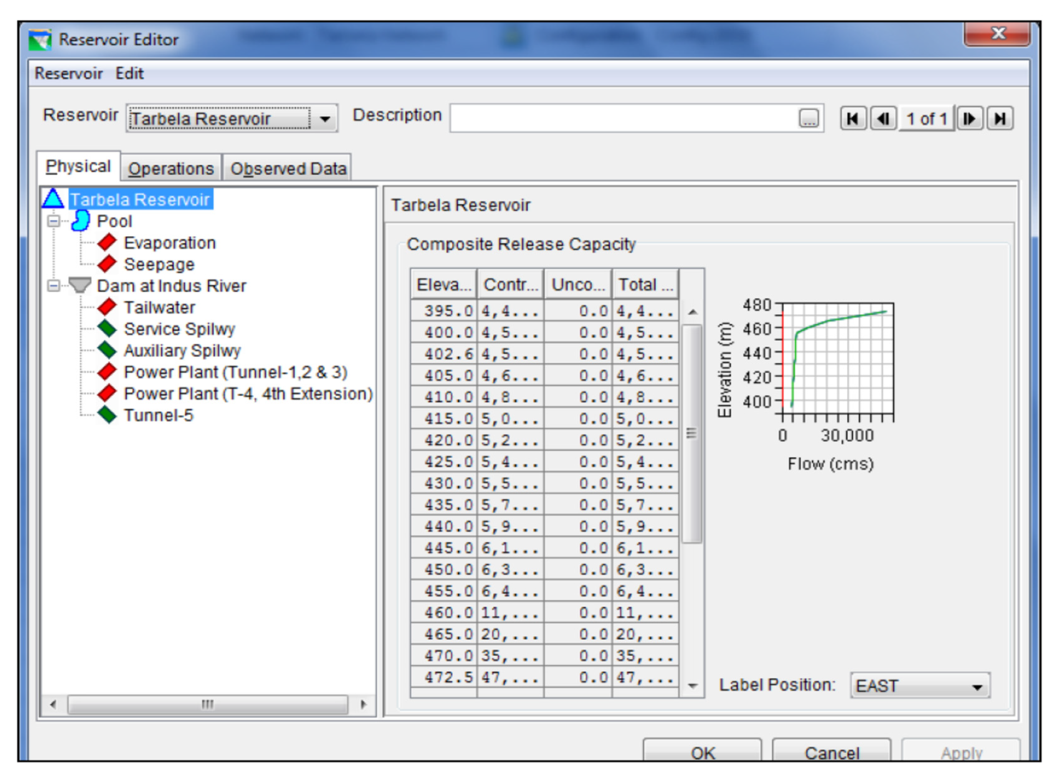 Water 14 02512 g017 550