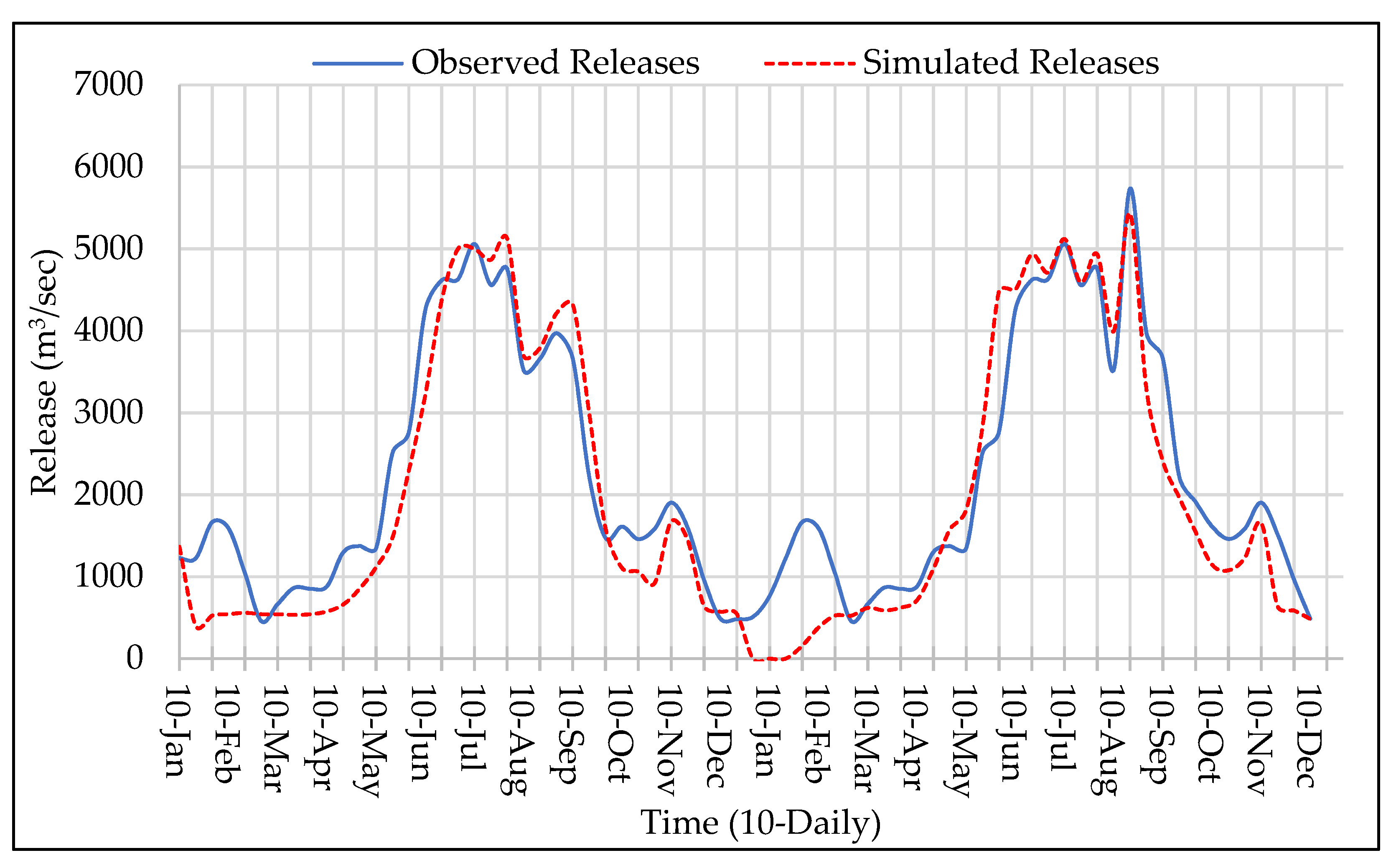 Water 14 02512 g021 550