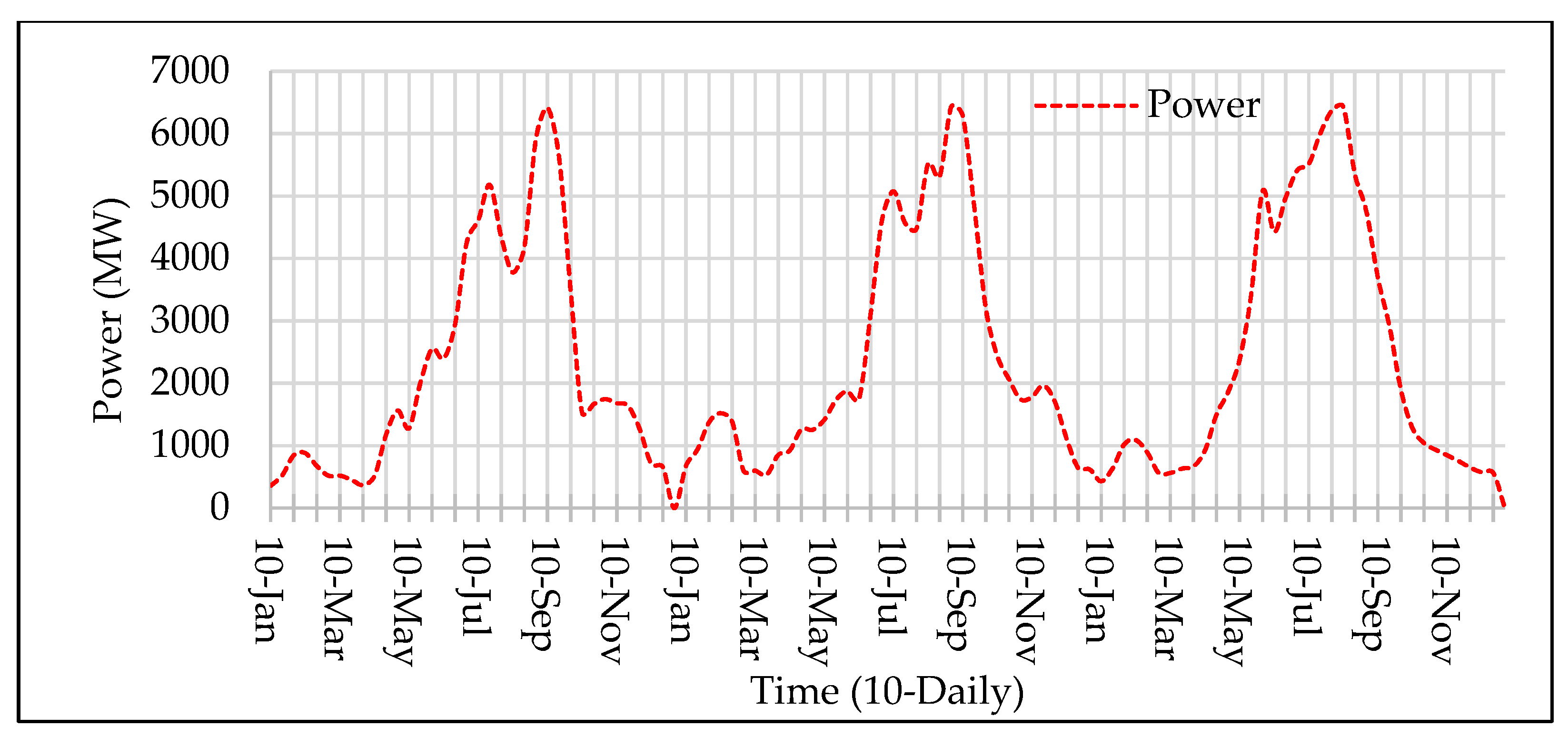 Water 14 02512 g026 550