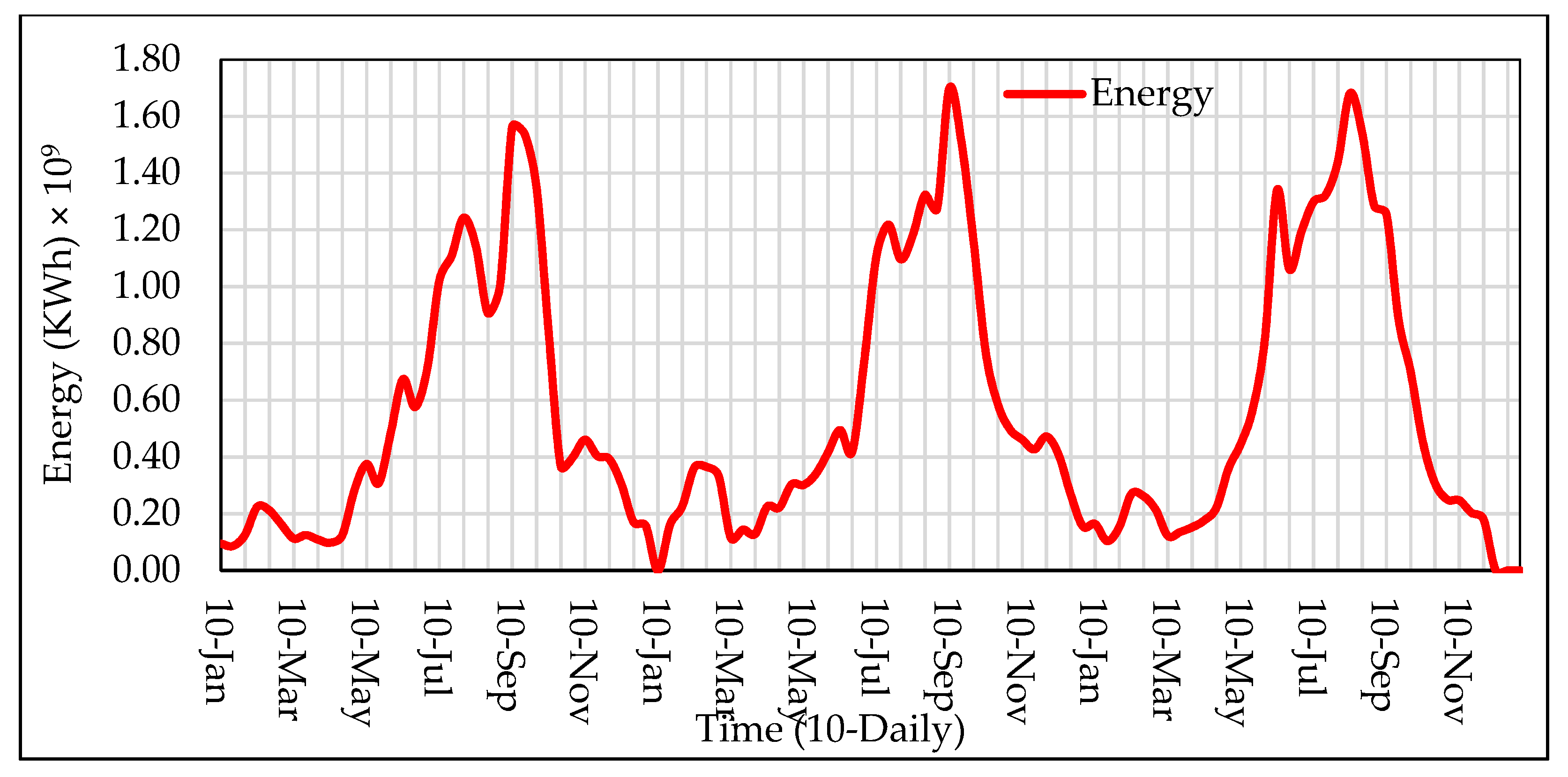 Water 14 02512 g027 550