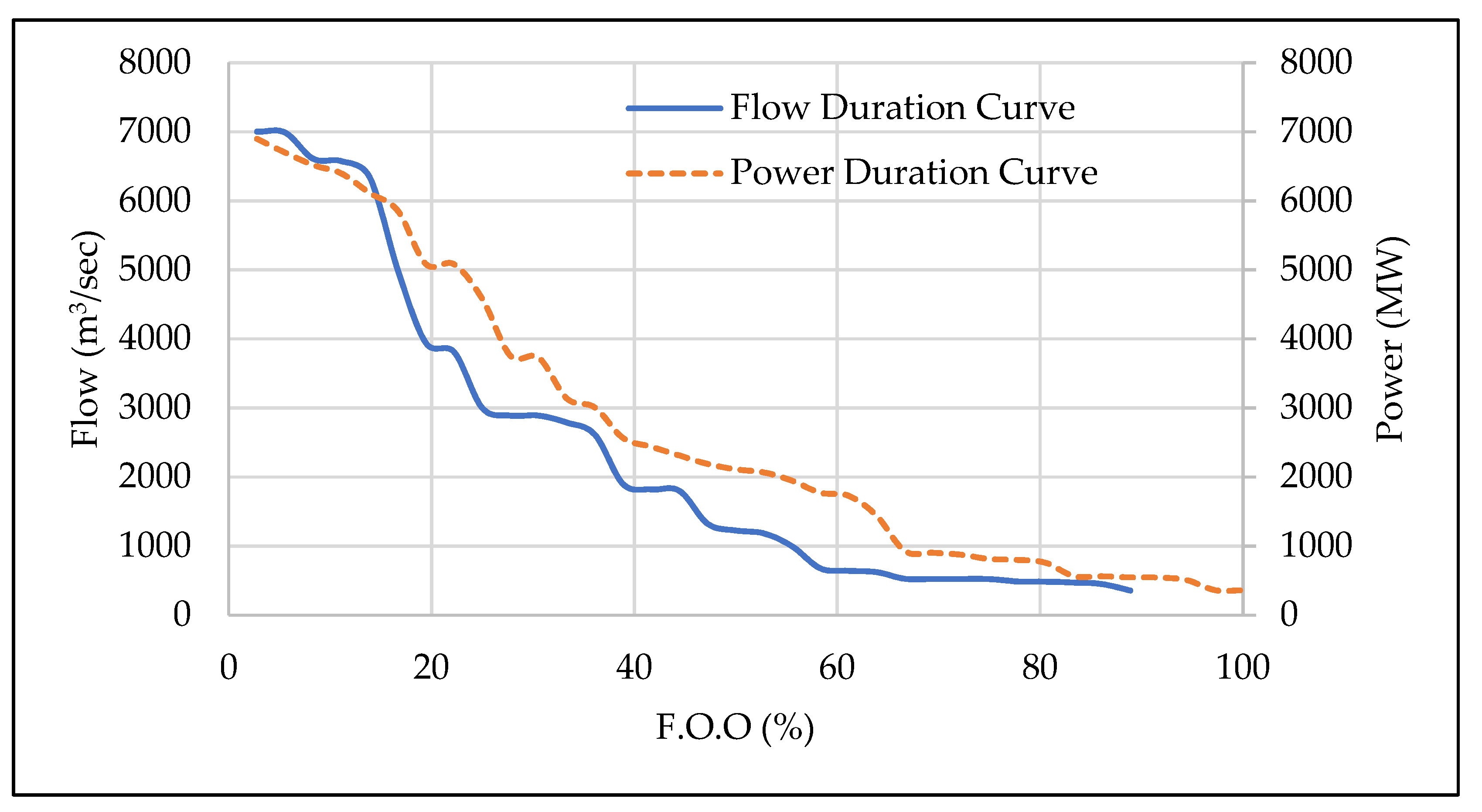 Water 14 02512 g038 550